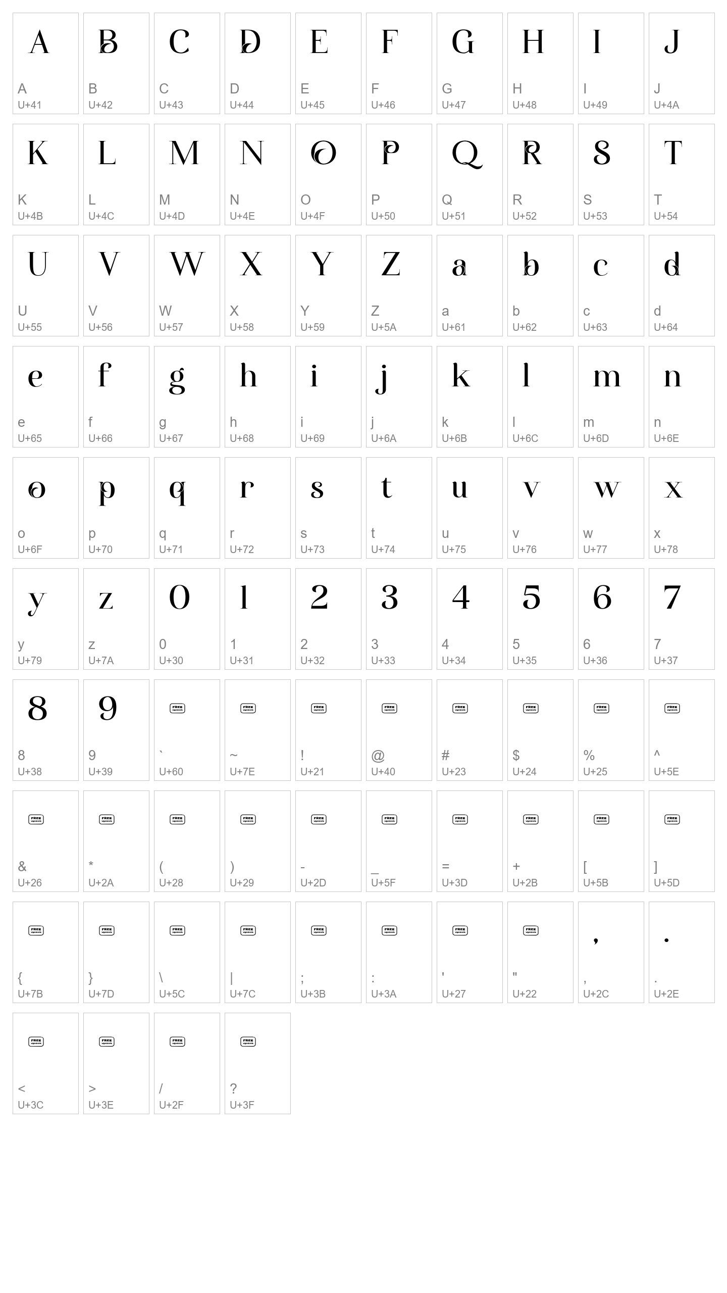 Character Map Image