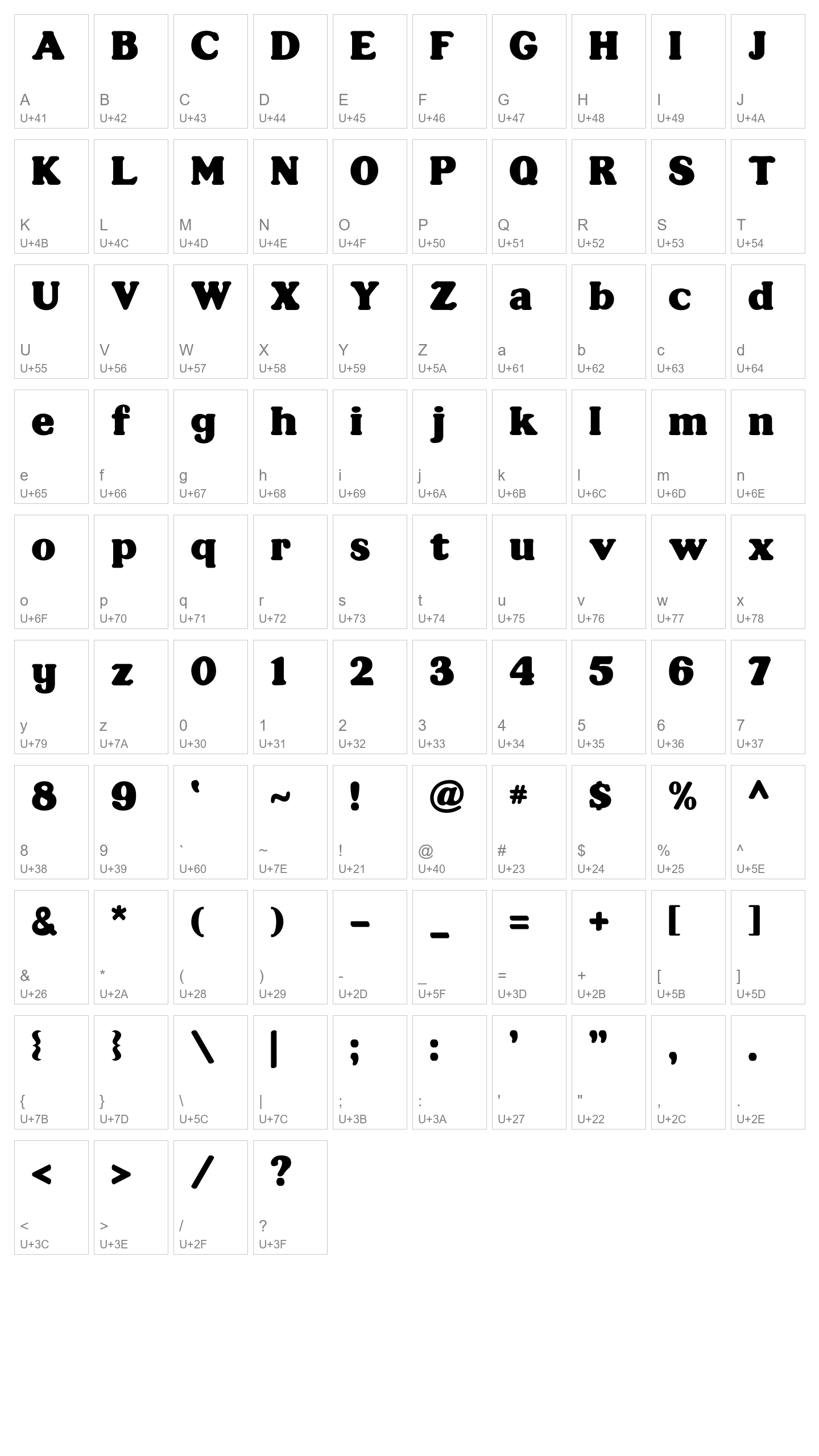 Character Map Image