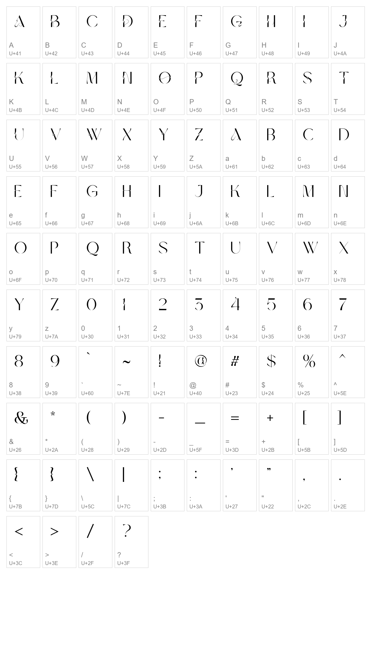 Character Map Image