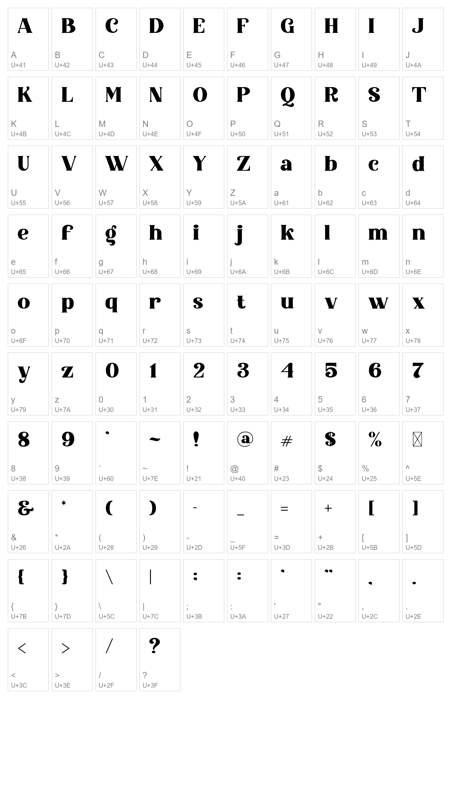 Character Map Image