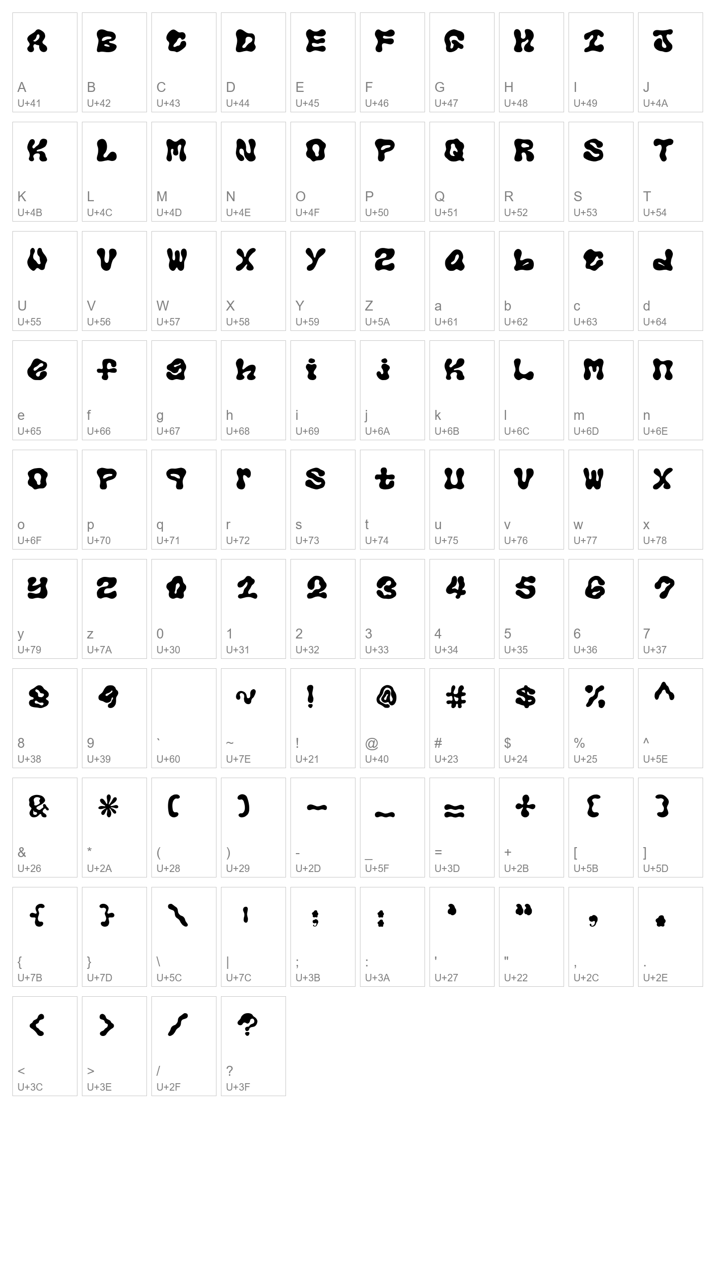 Character Map Image