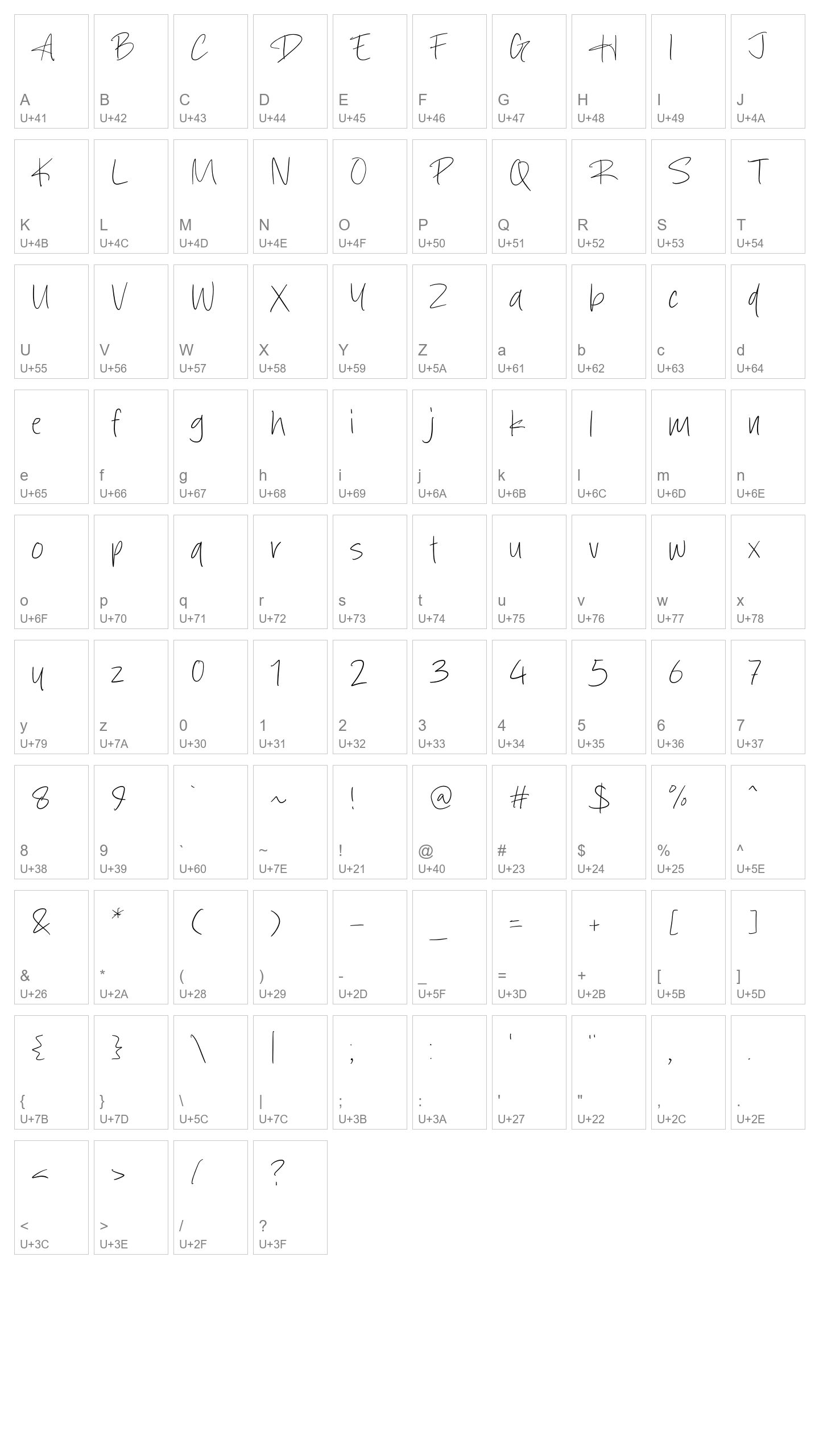 Character Map Image