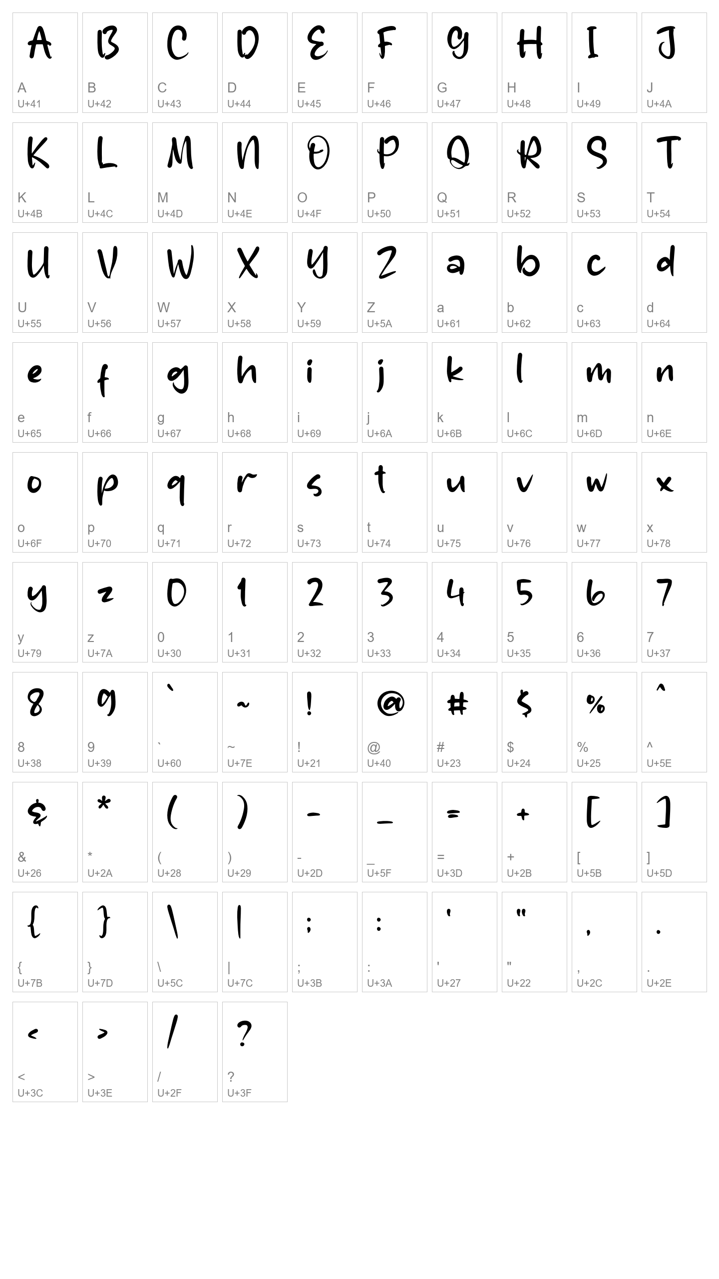 Character Map Image