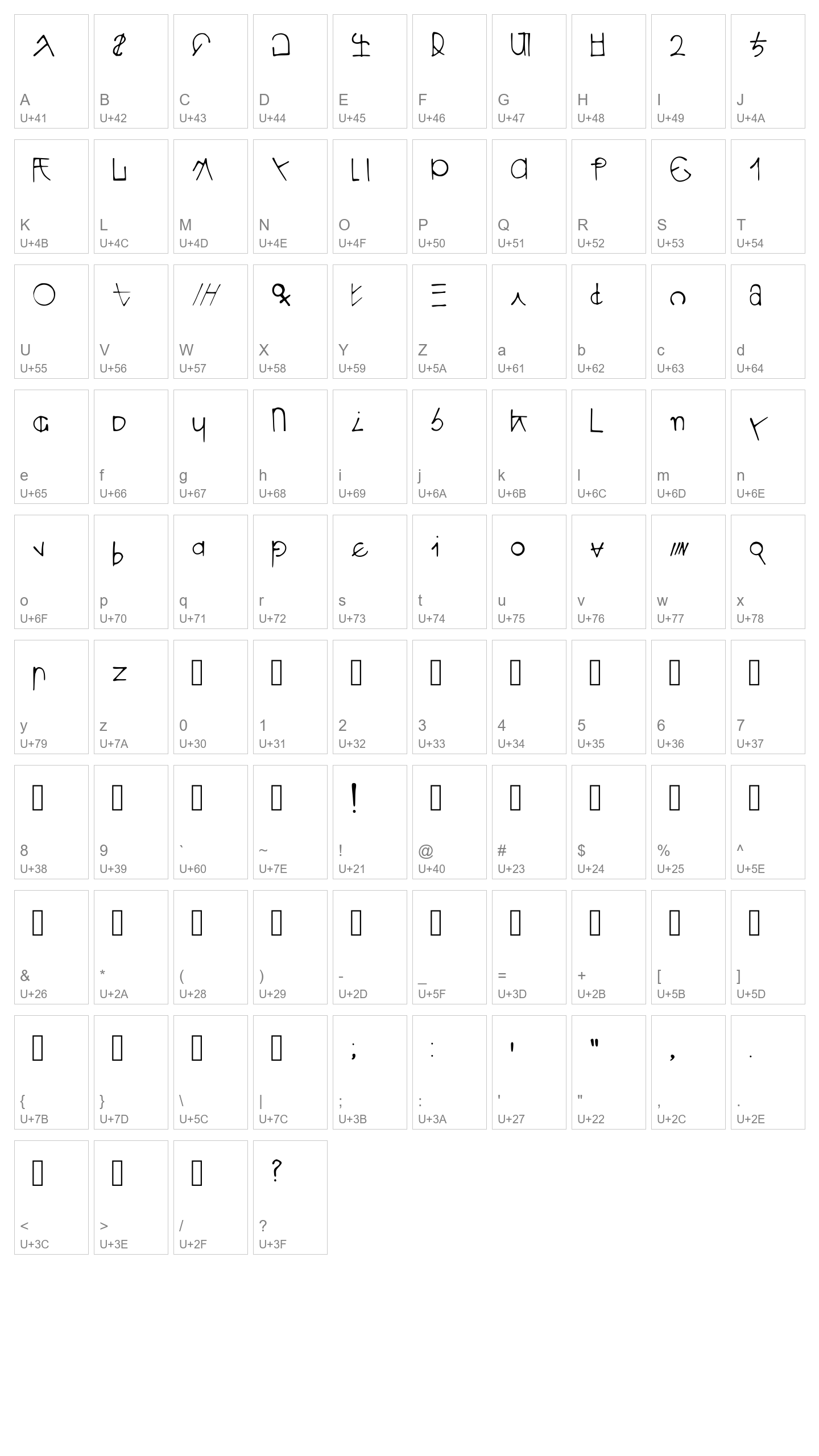 Character Map Image