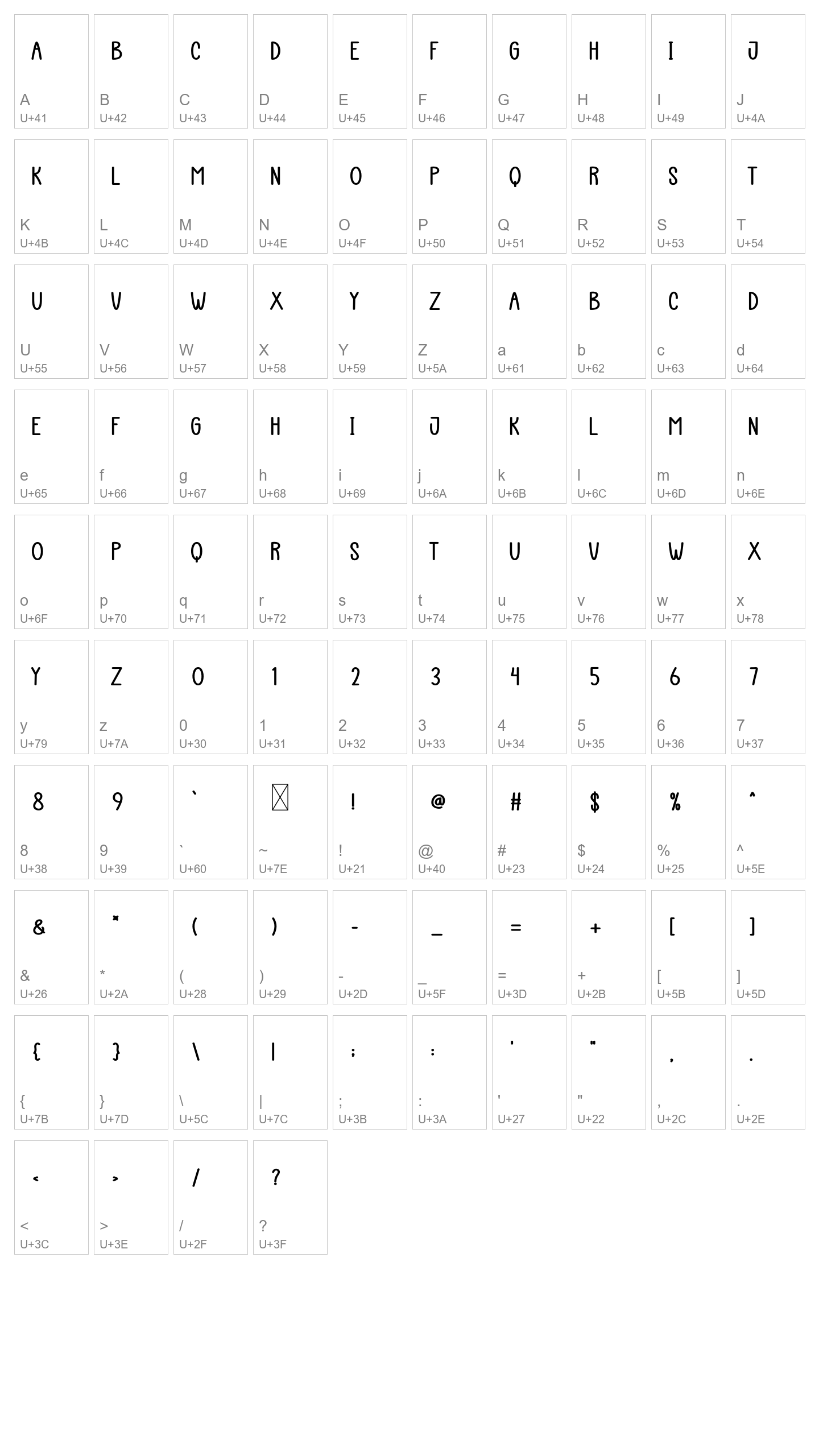 Character Map Image