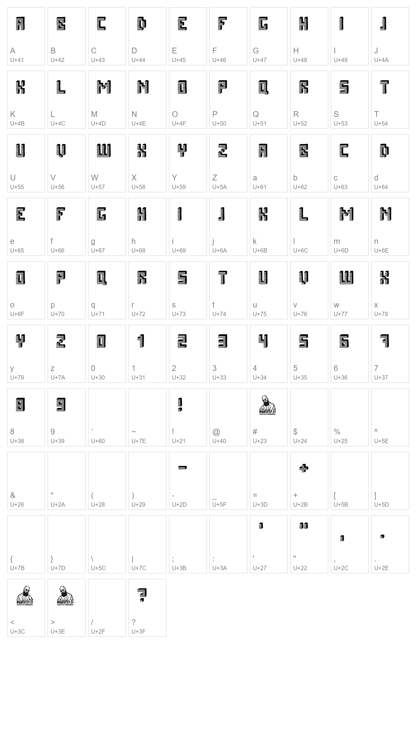 Character Map Image