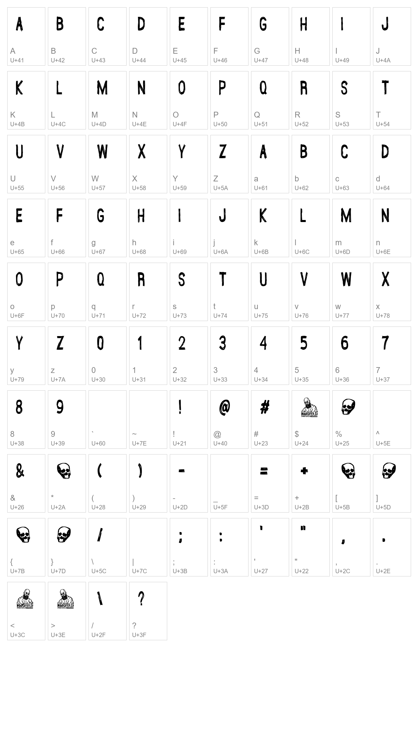 Character Map Image
