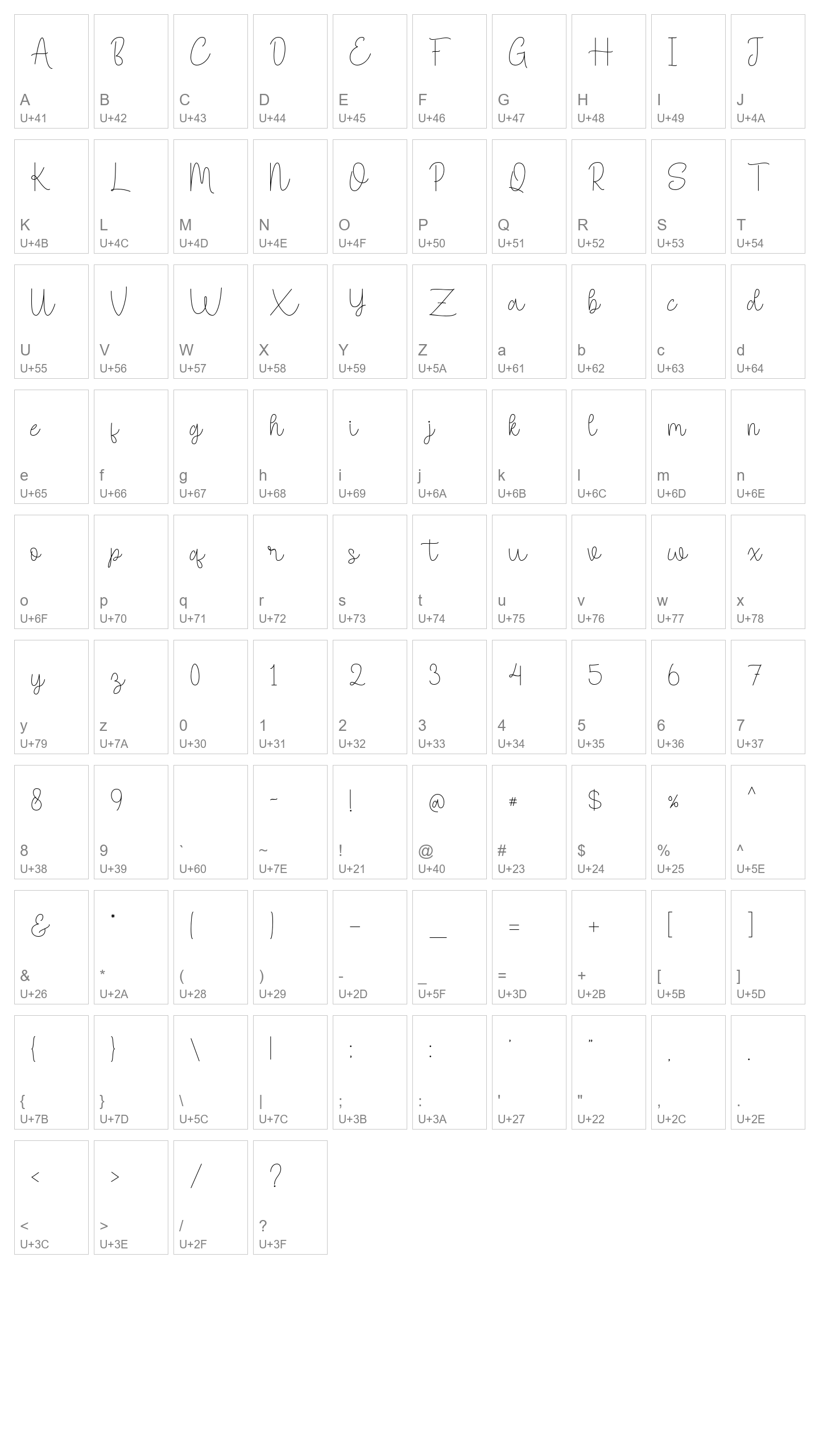 Character Map Image
