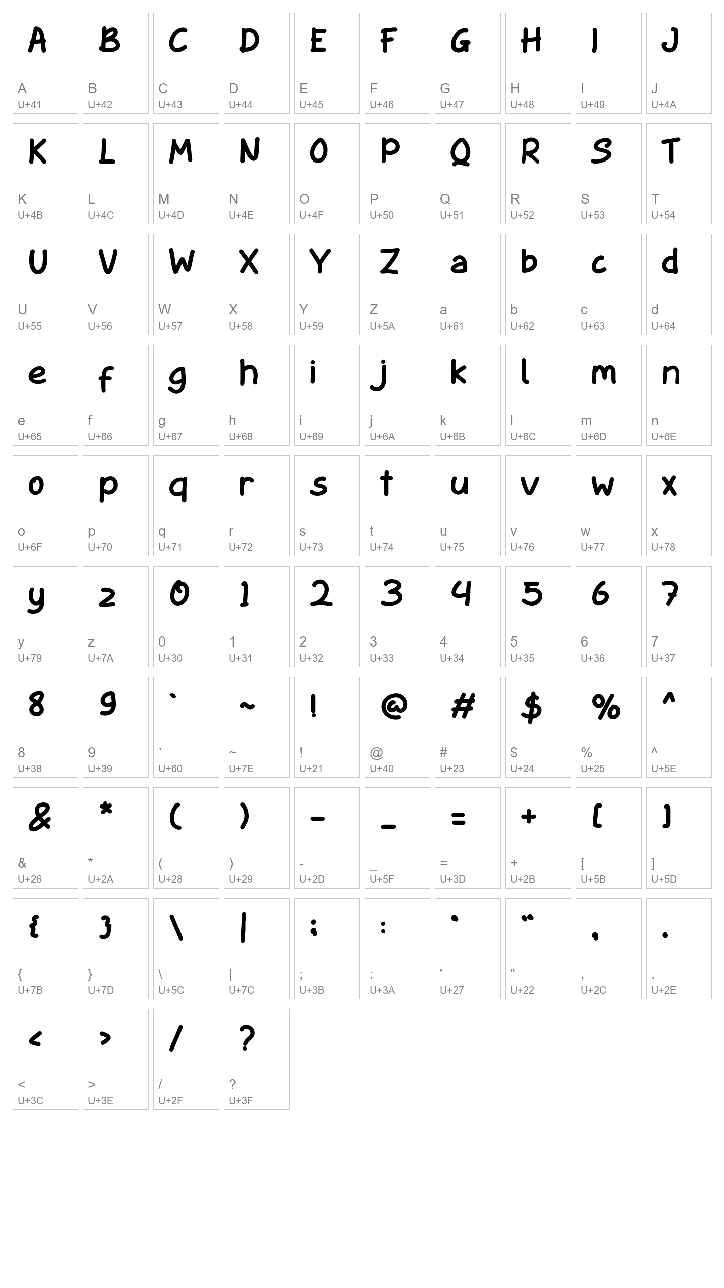 Character Map Image