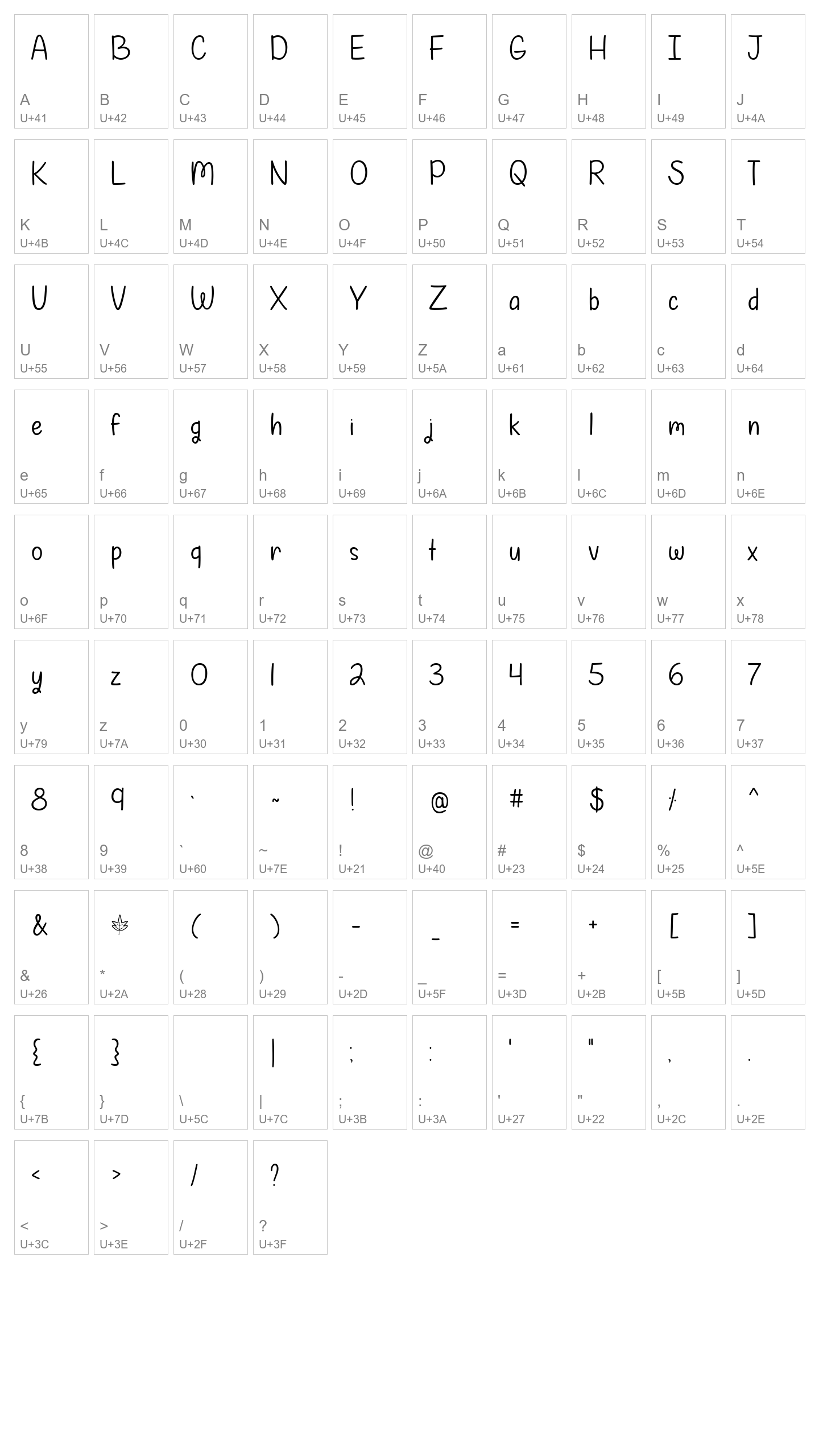 Character Map Image