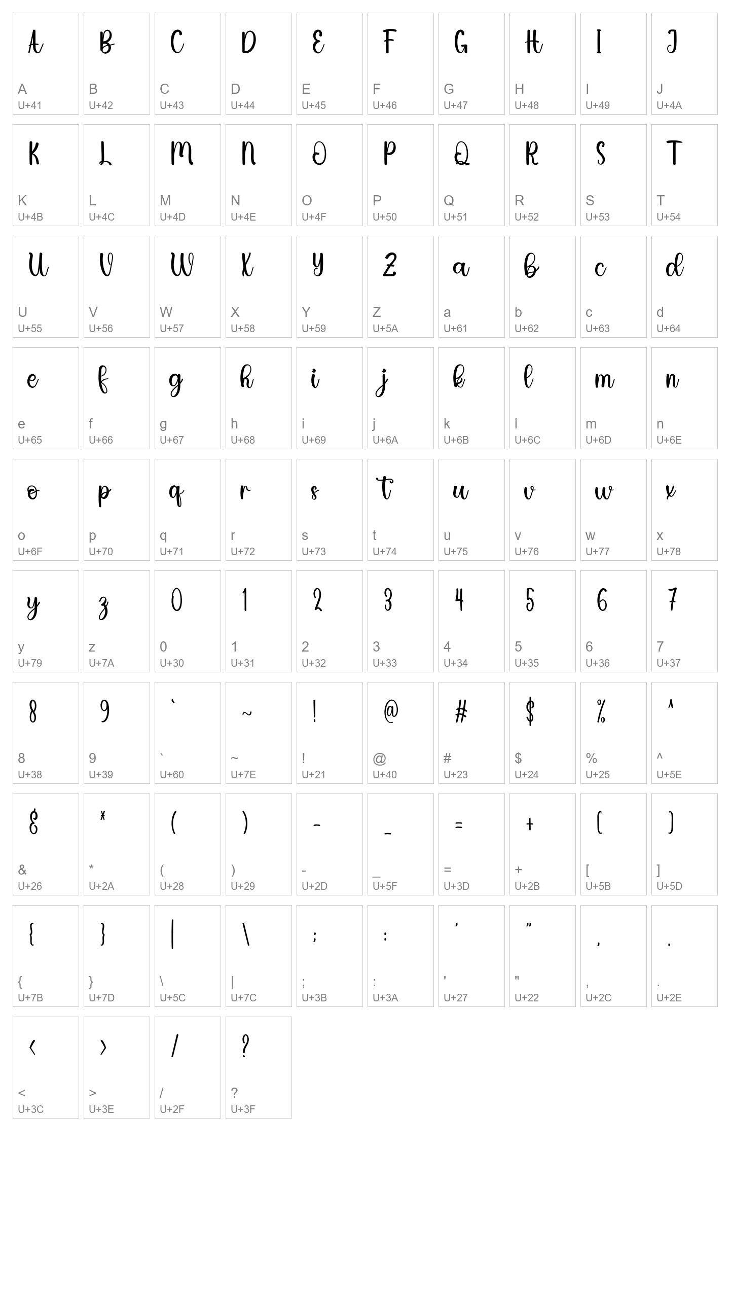 Character Map Image