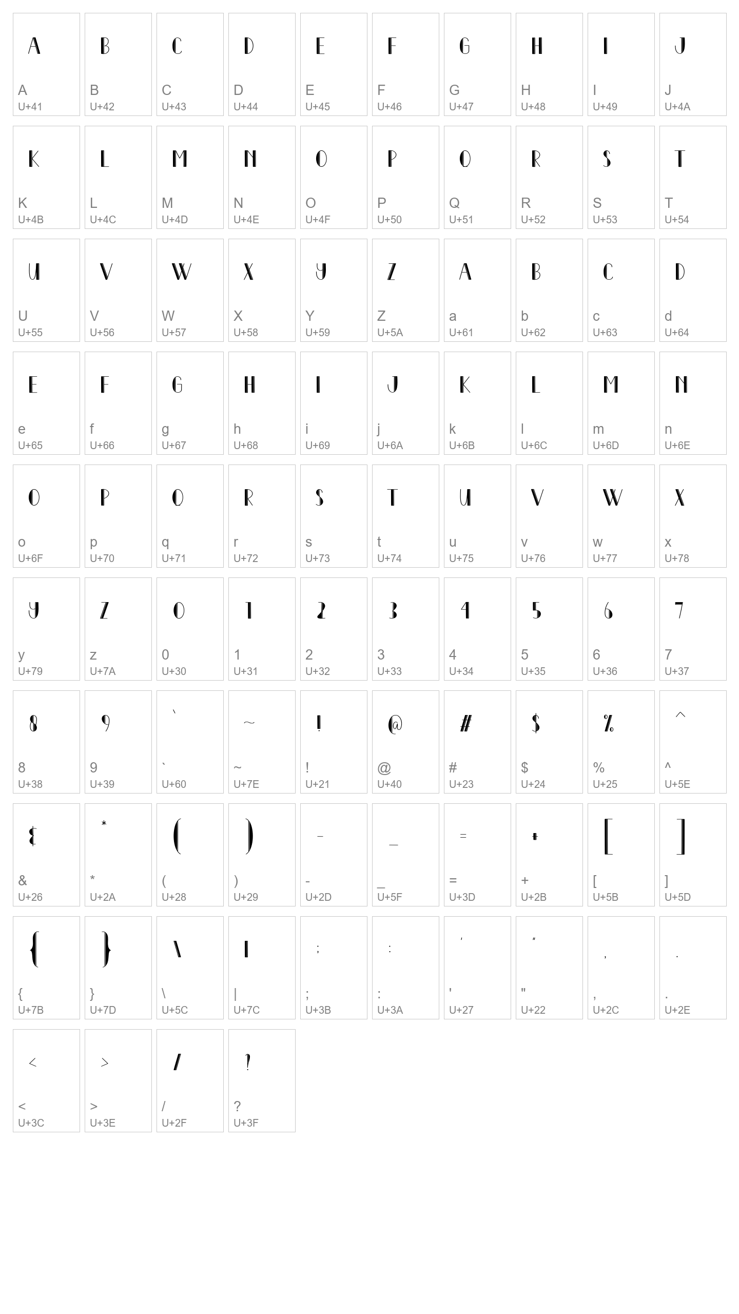 Character Map Image