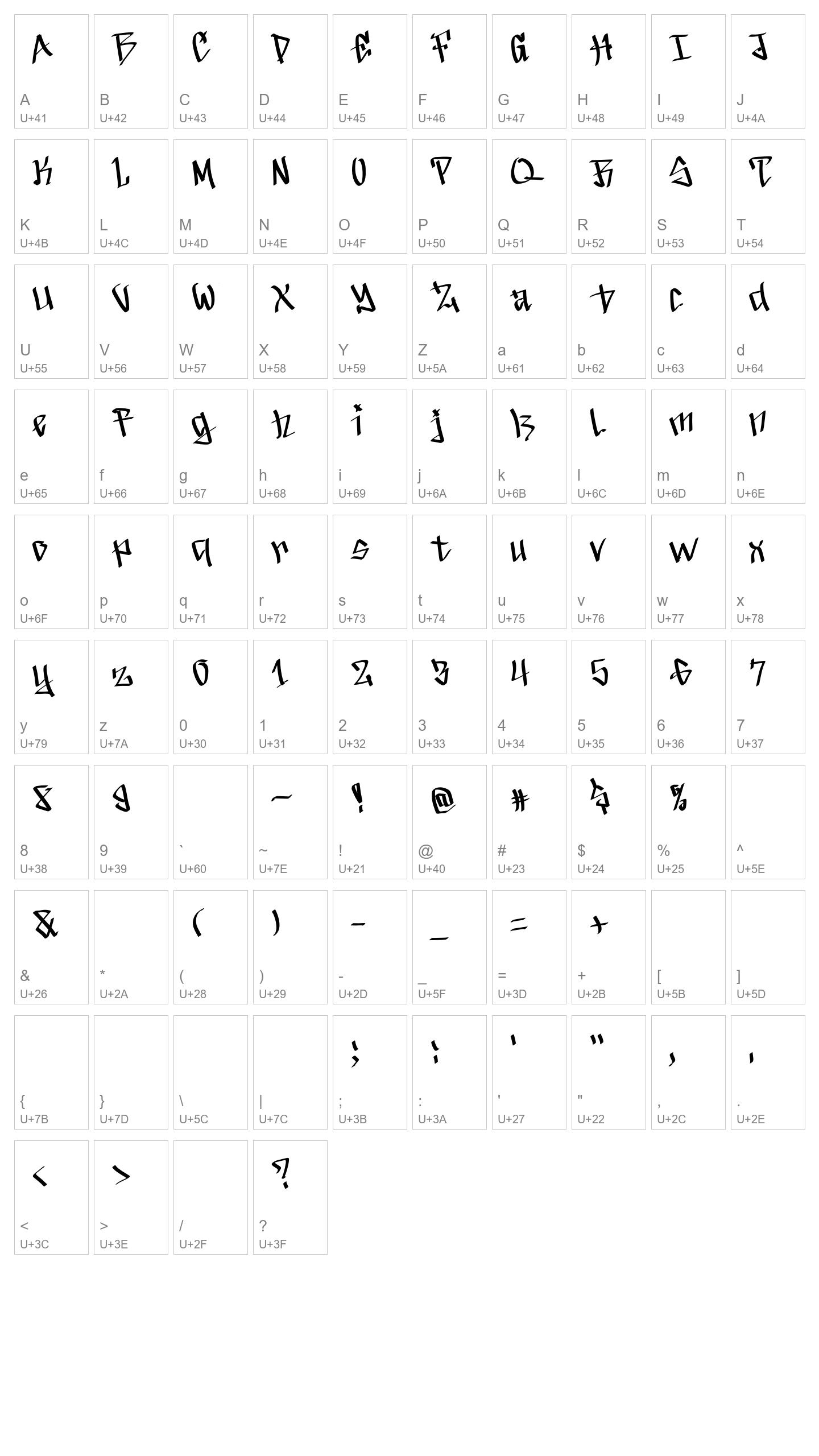 Character Map Image