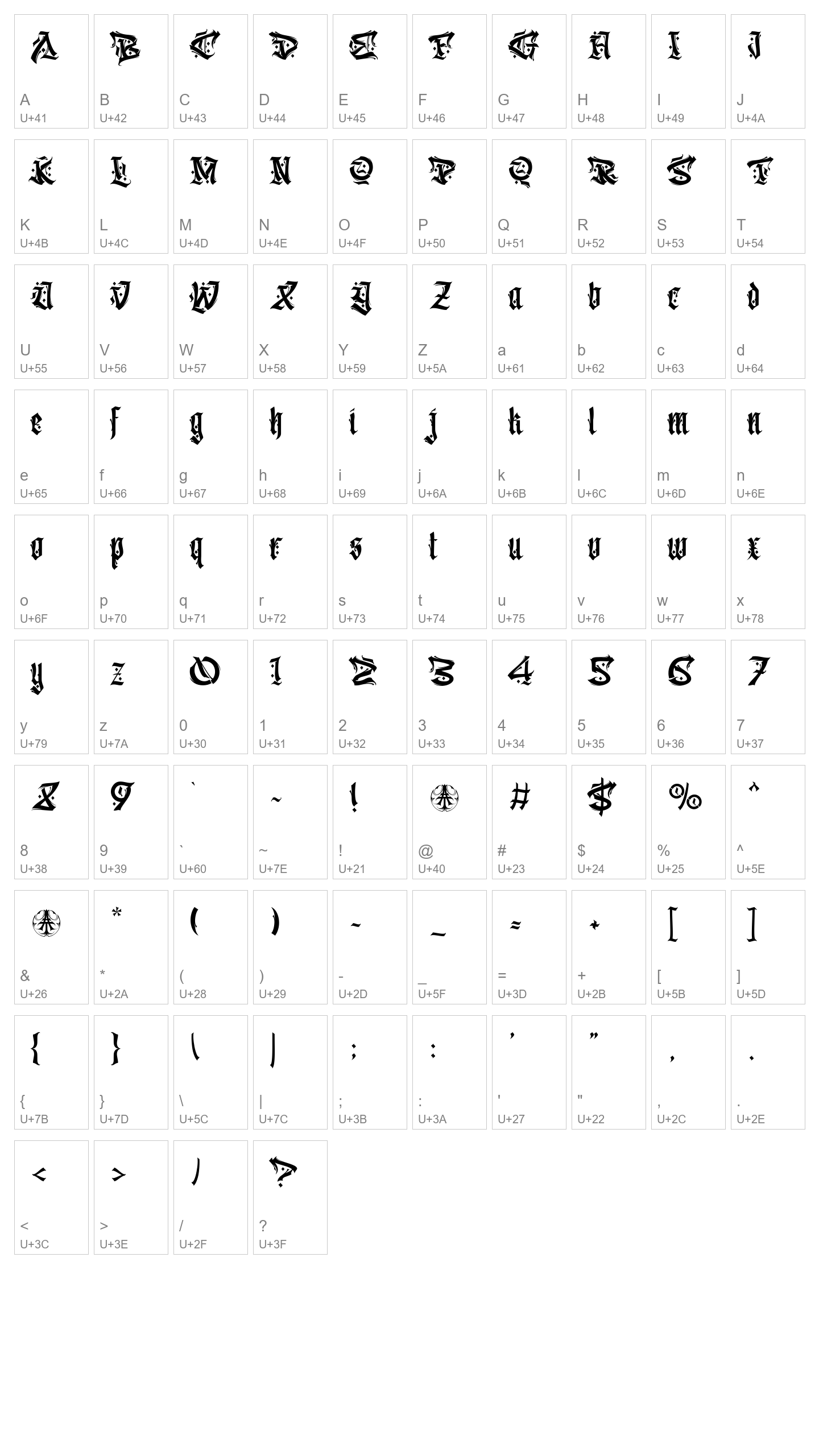 Character Map Image