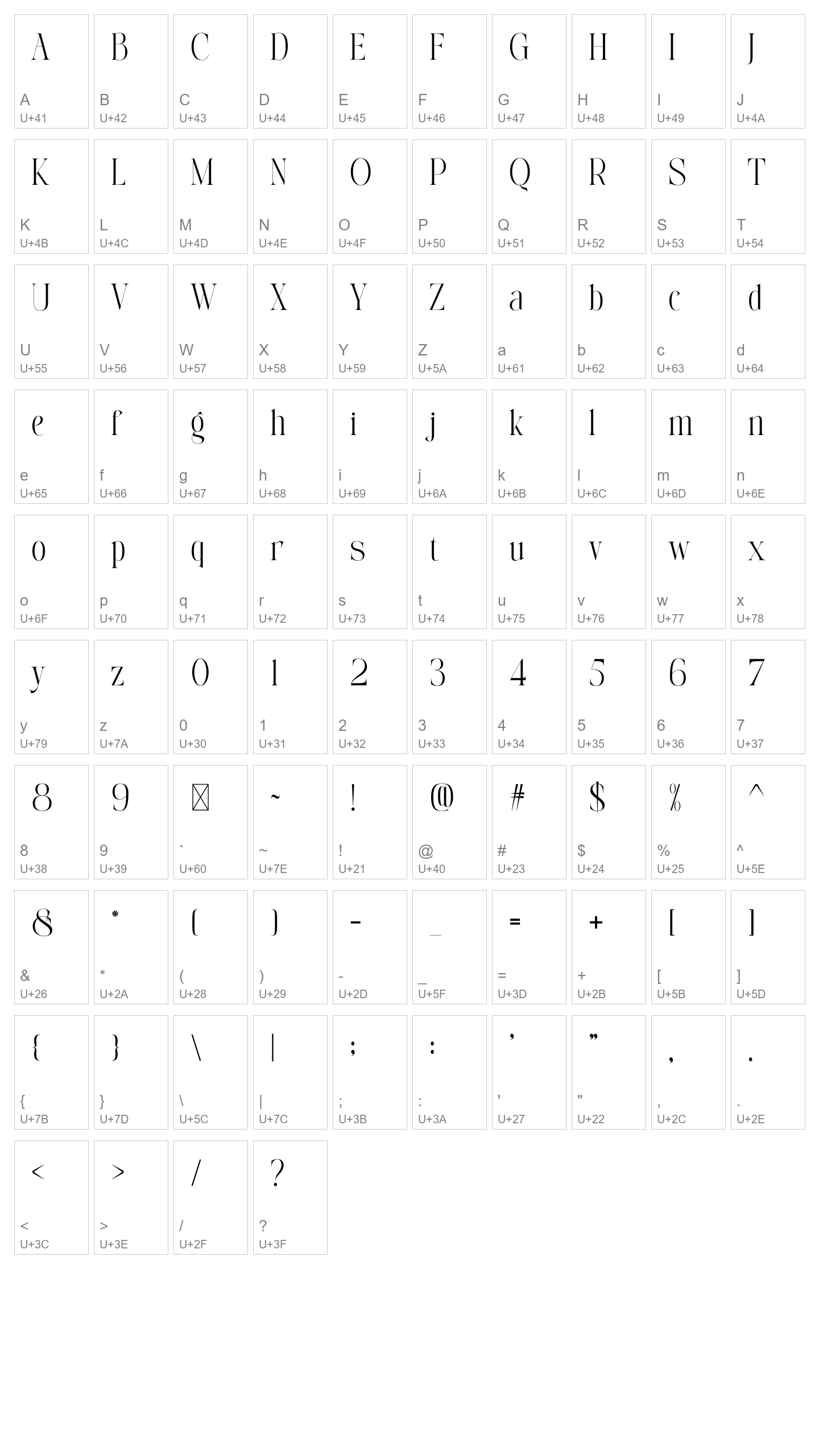 Character Map Image