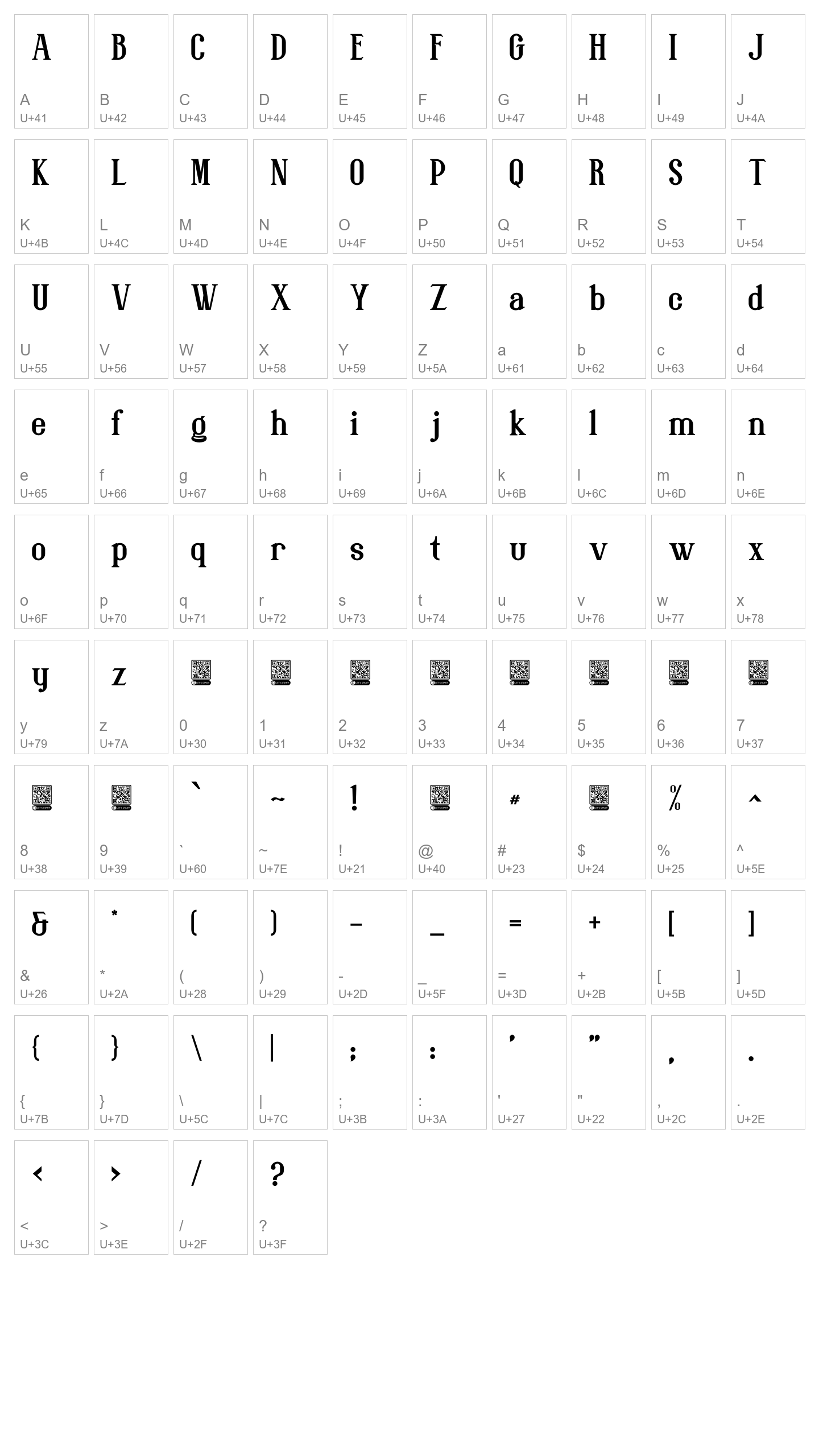 Character Map Image