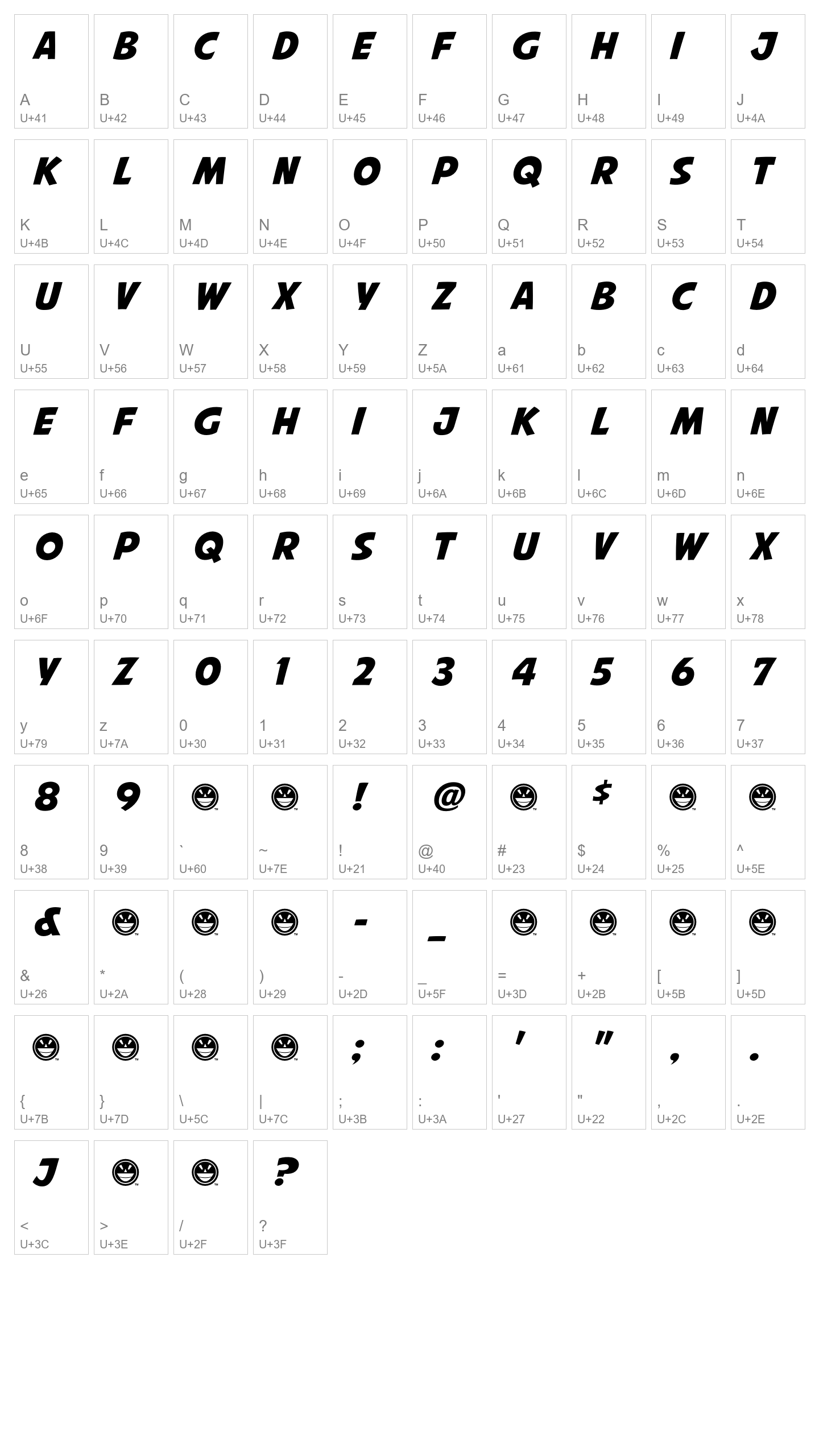 Character Map Image