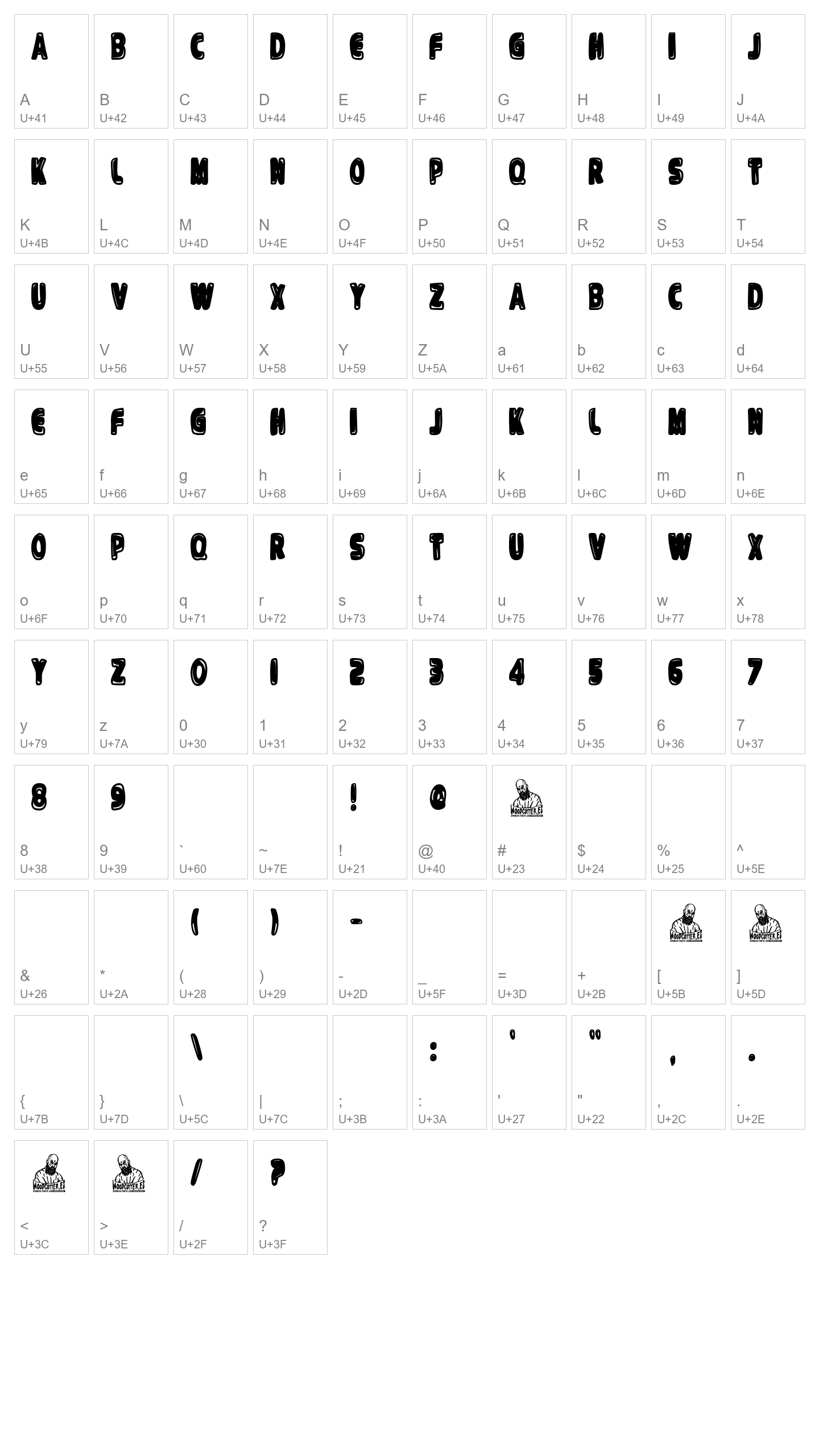 Character Map Image