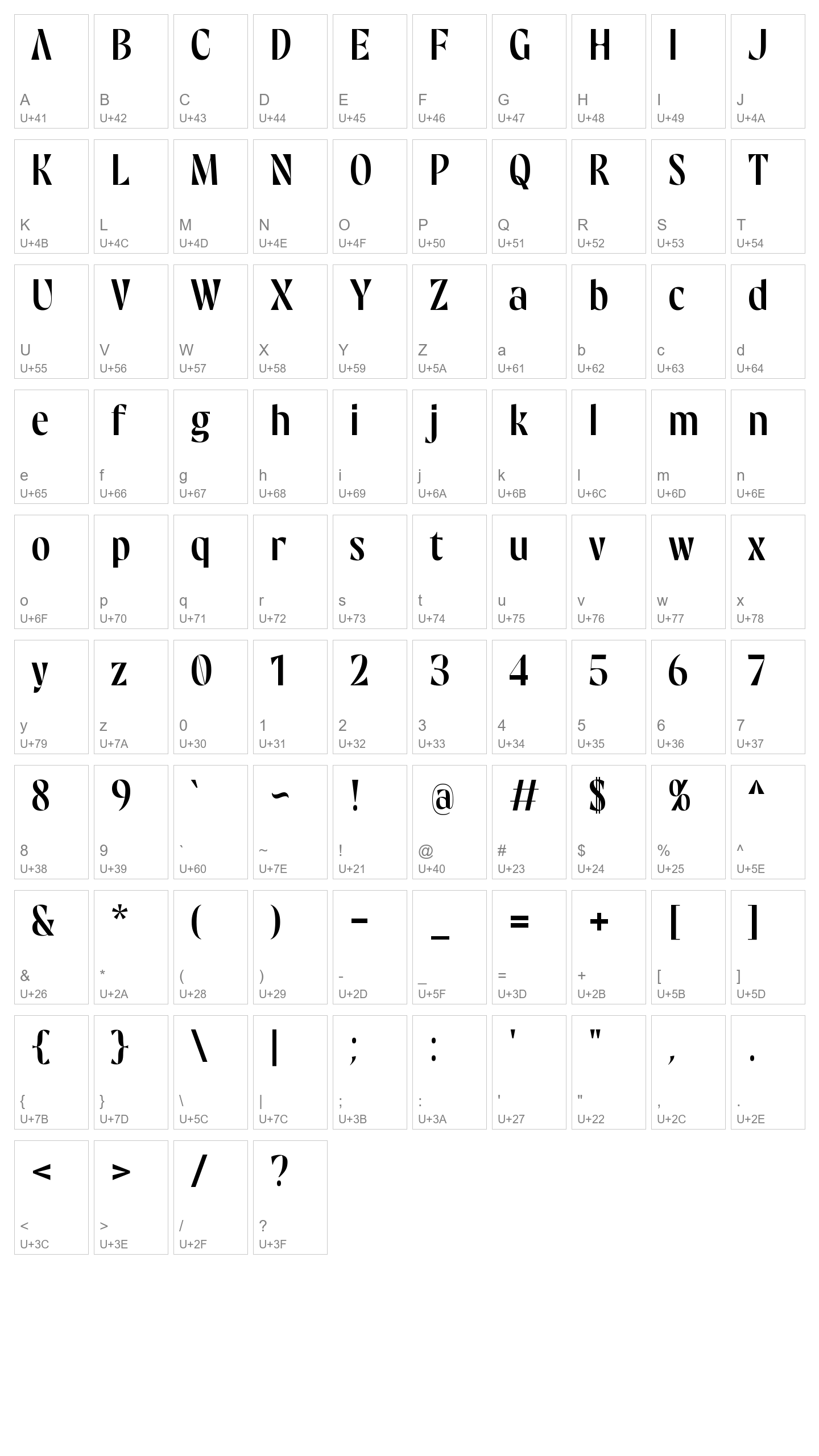 Character Map Image