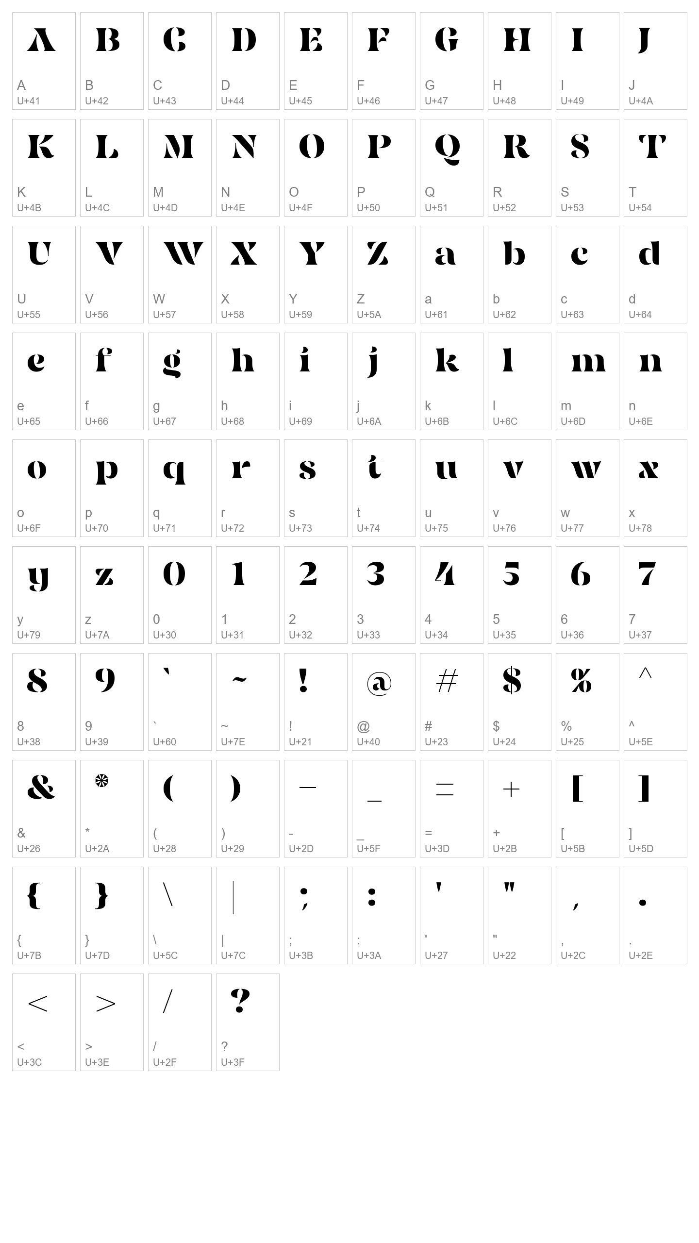 Character Map Image