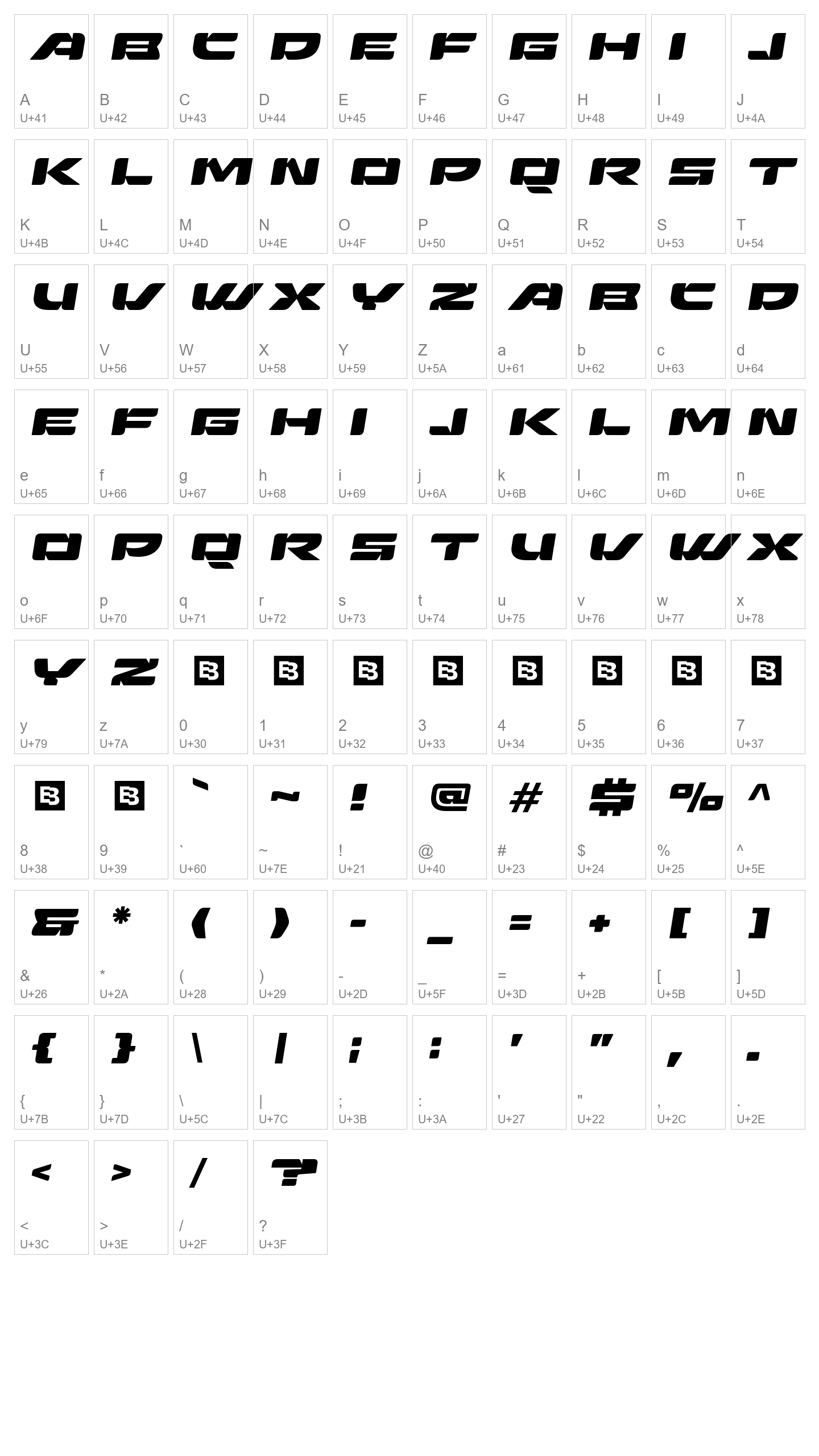 Character Map Image