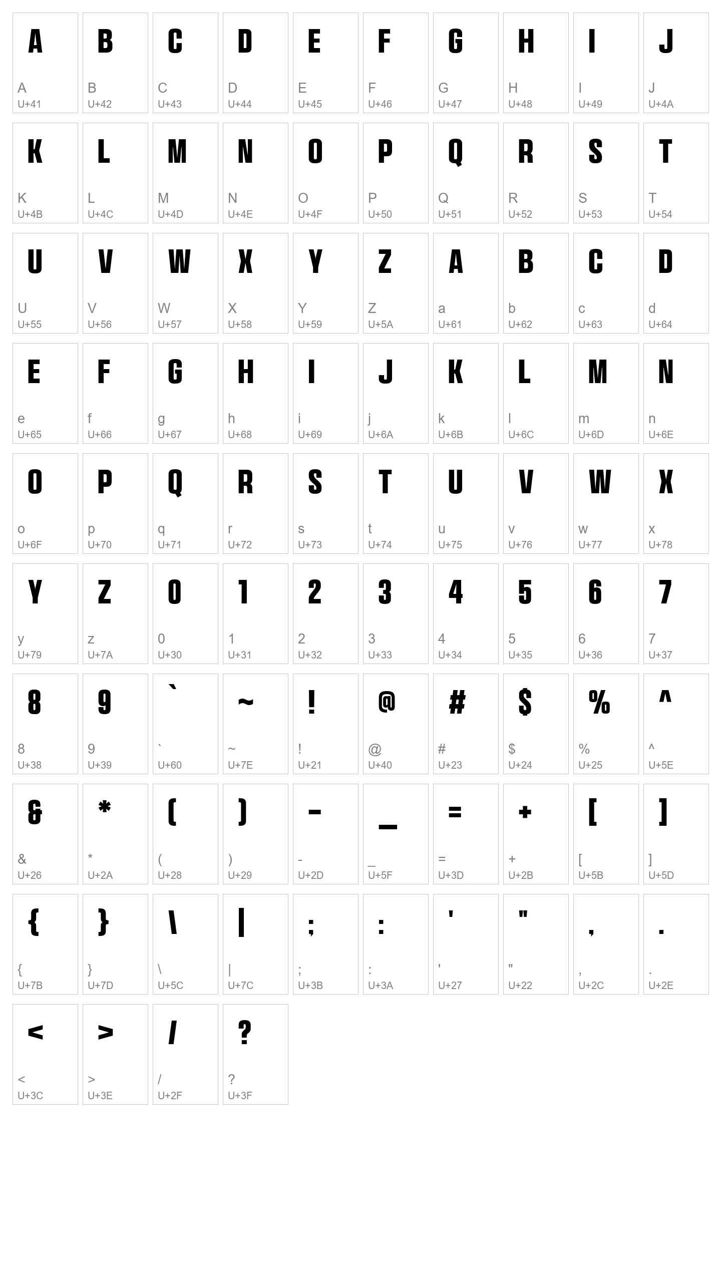 Character Map Image
