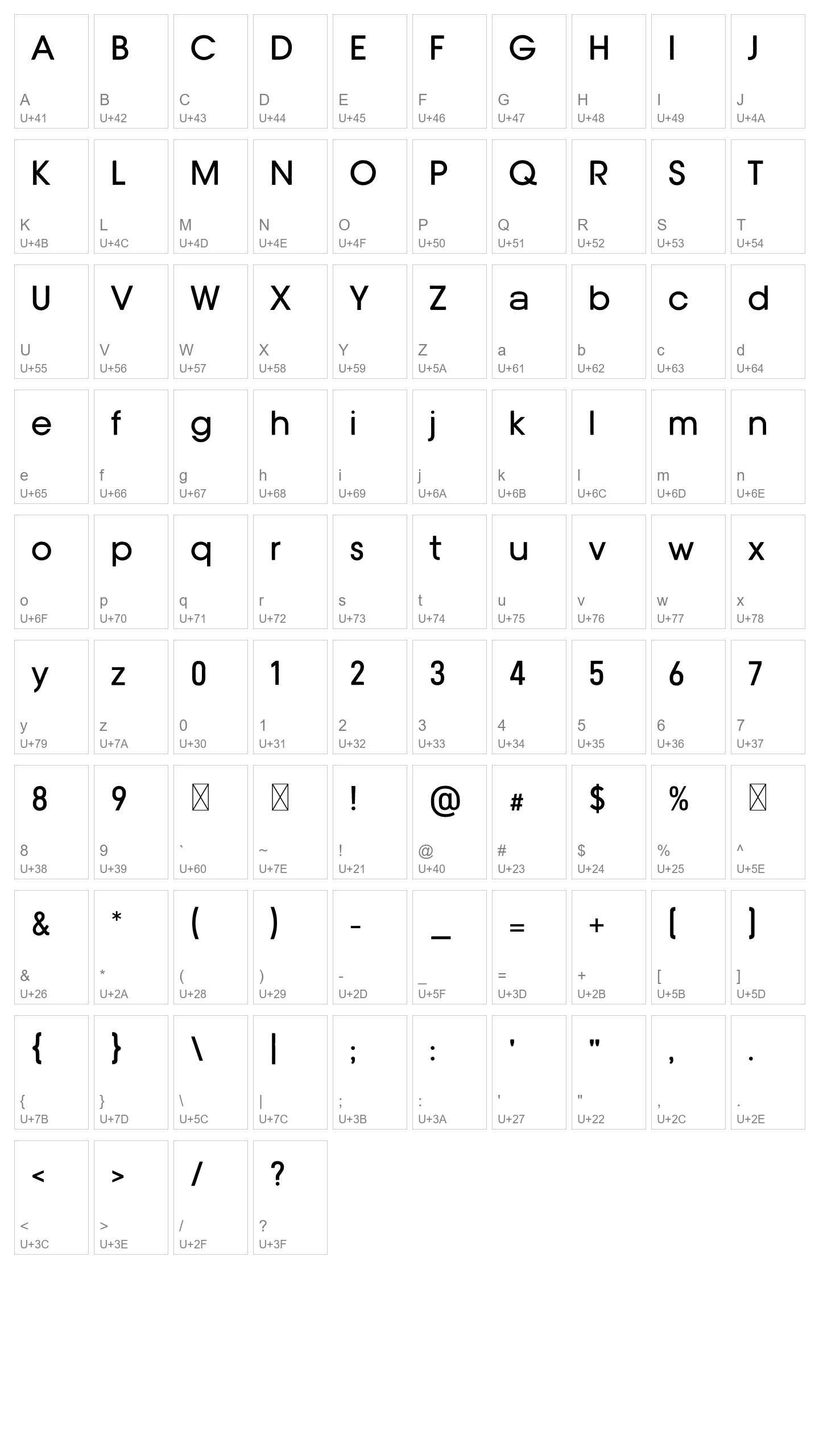 Character Map Image