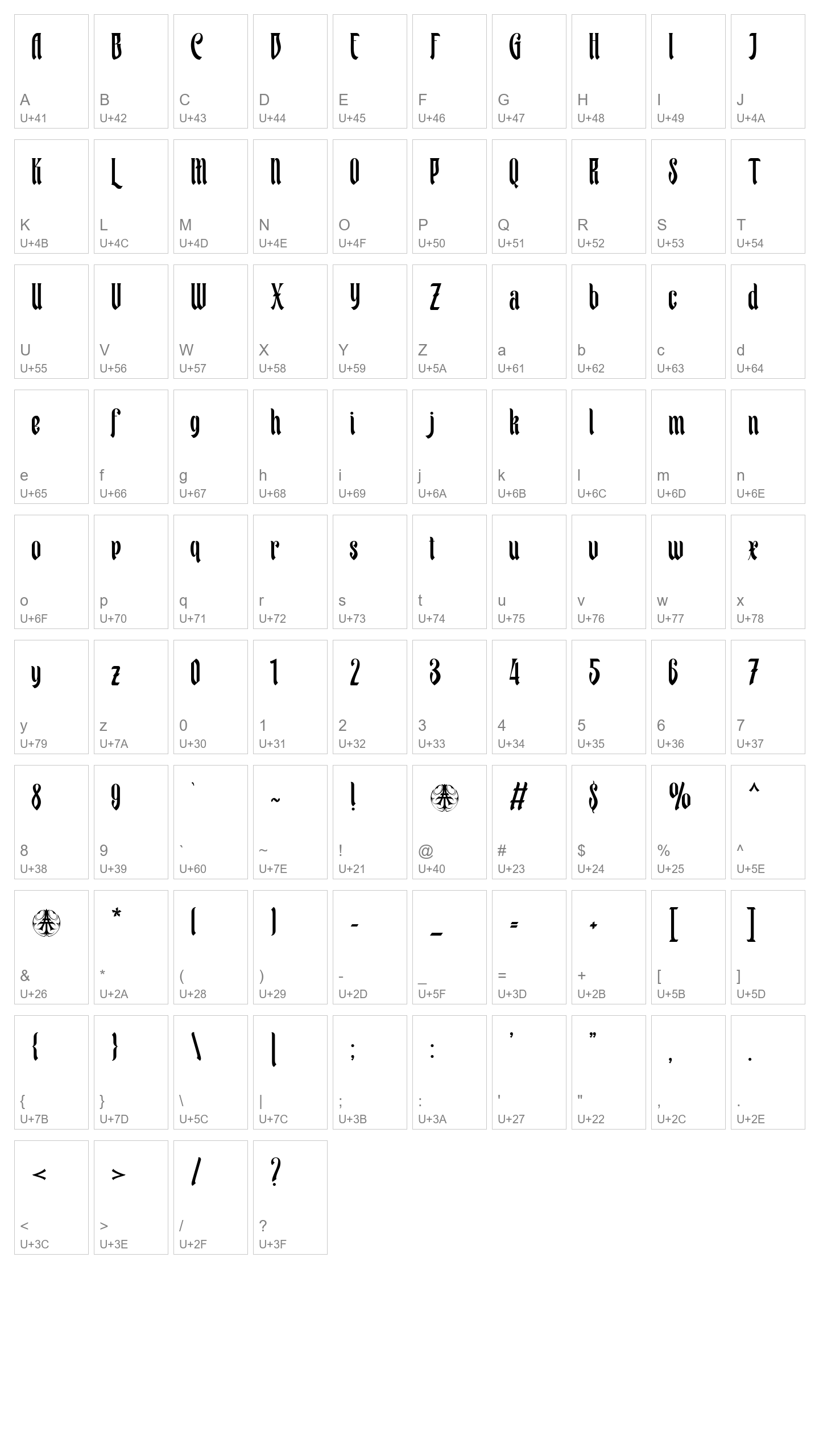 Character Map Image