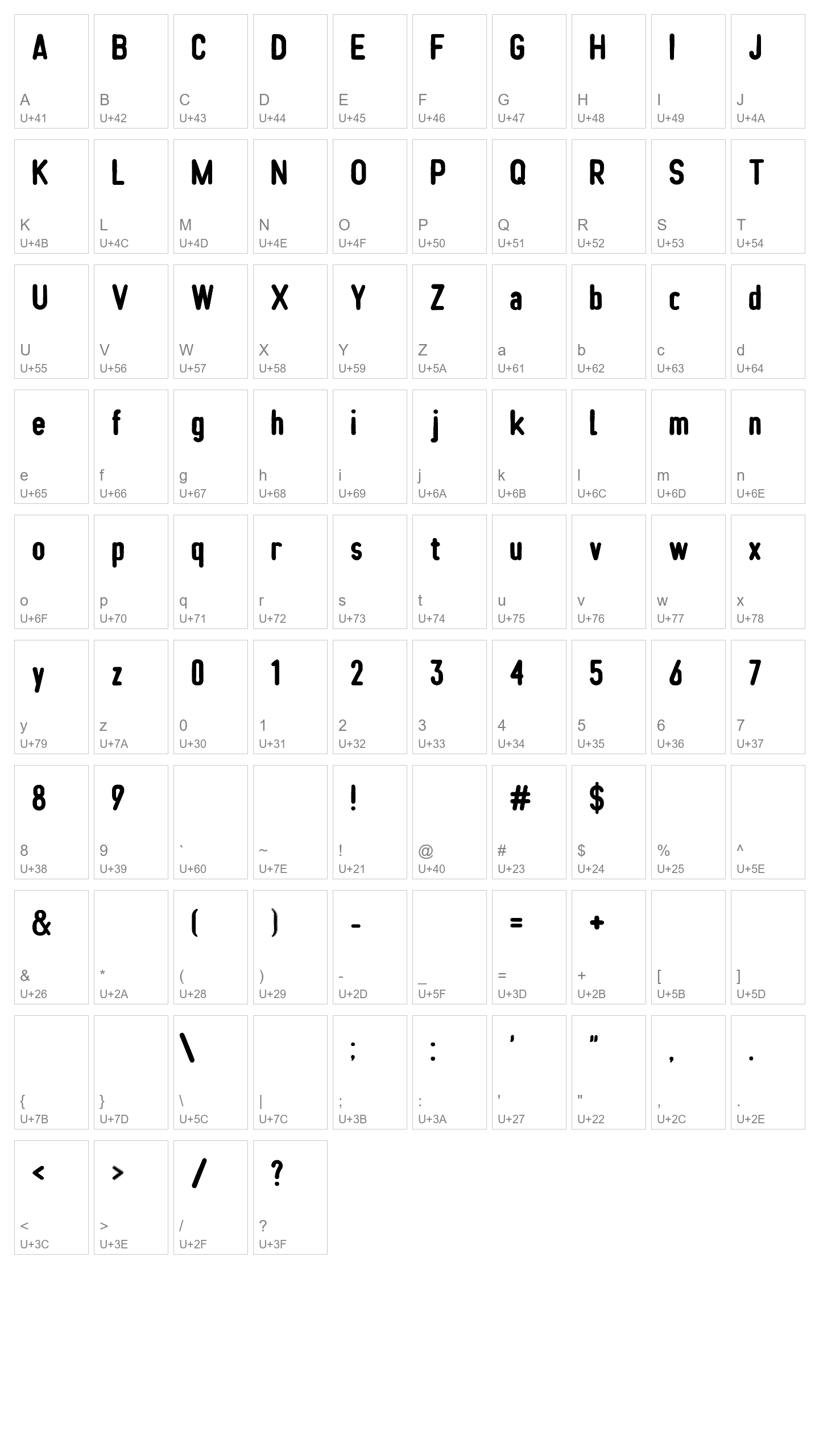 Character Map Image