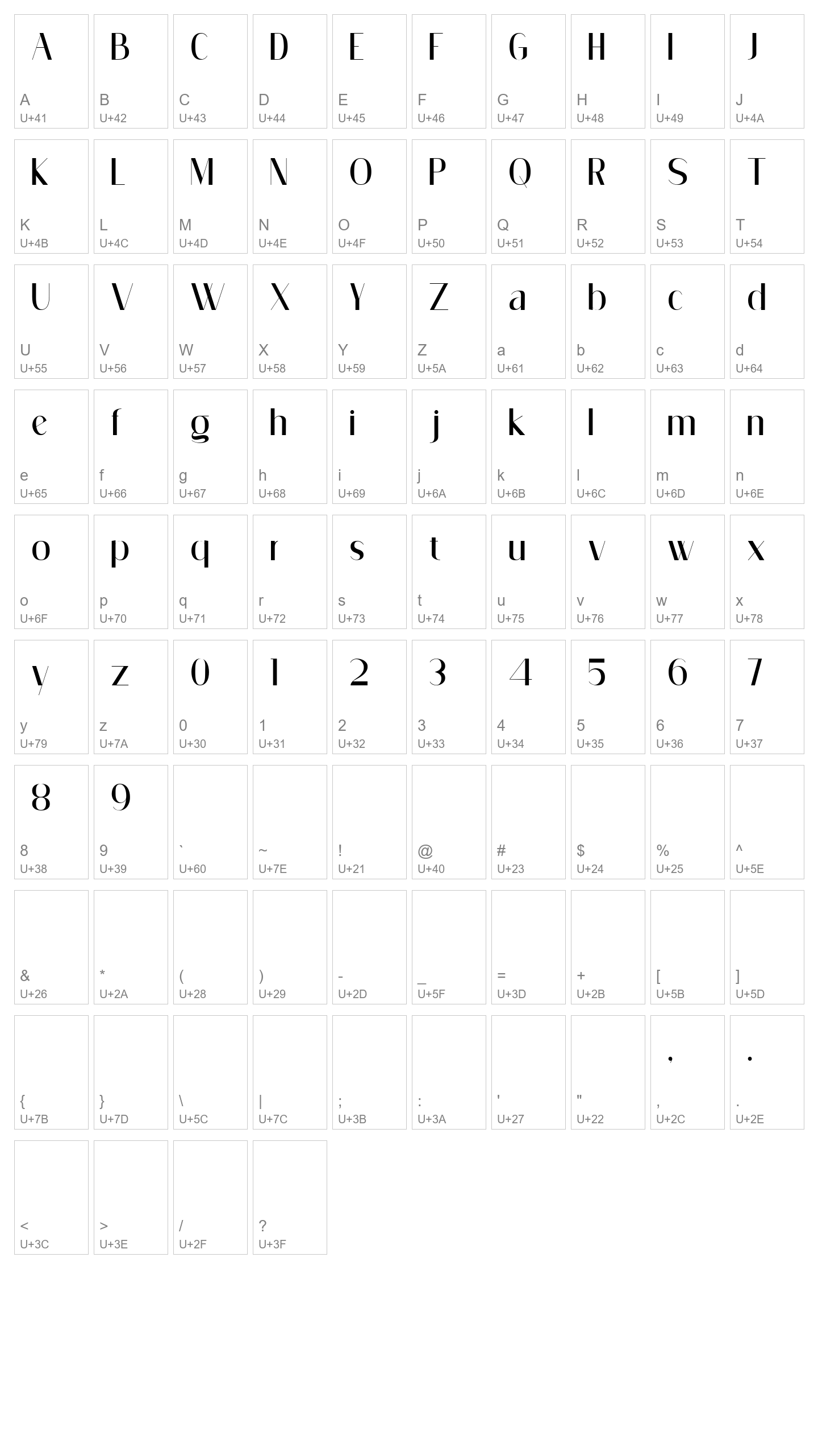 Character Map Image