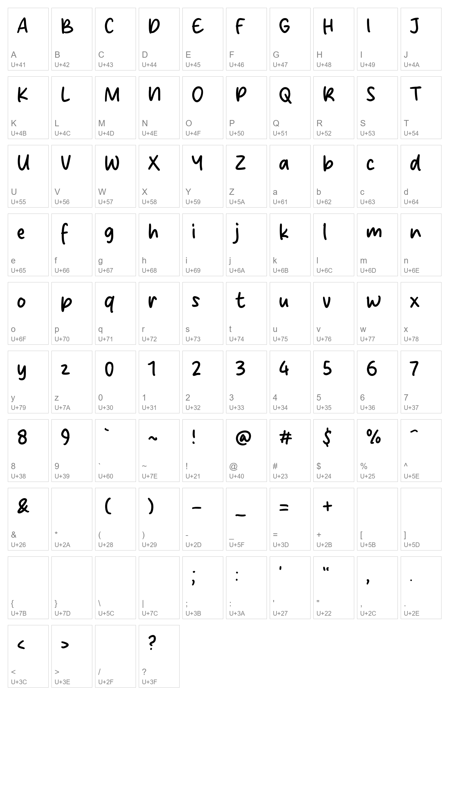 Character Map Image