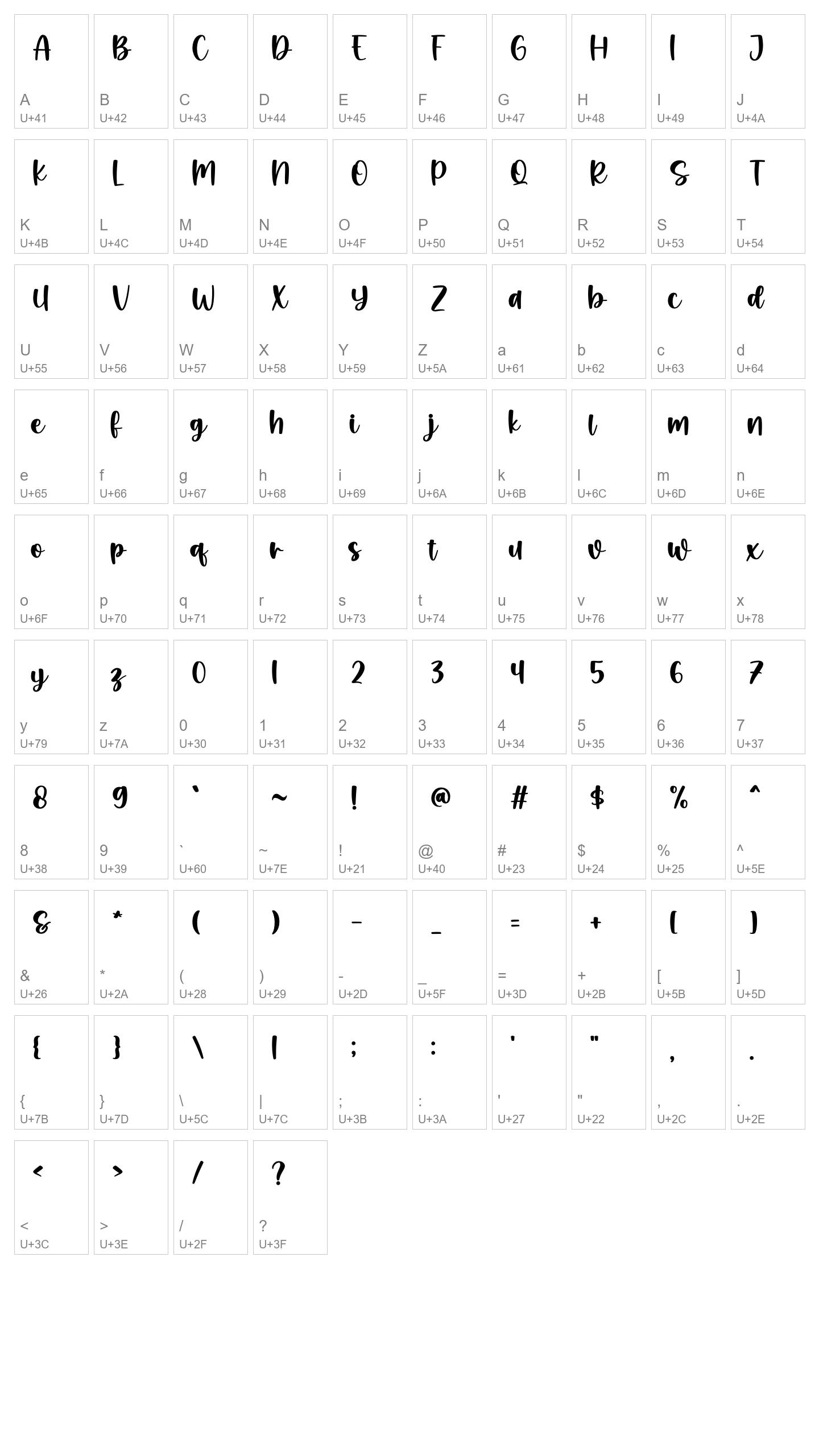 Character Map Image