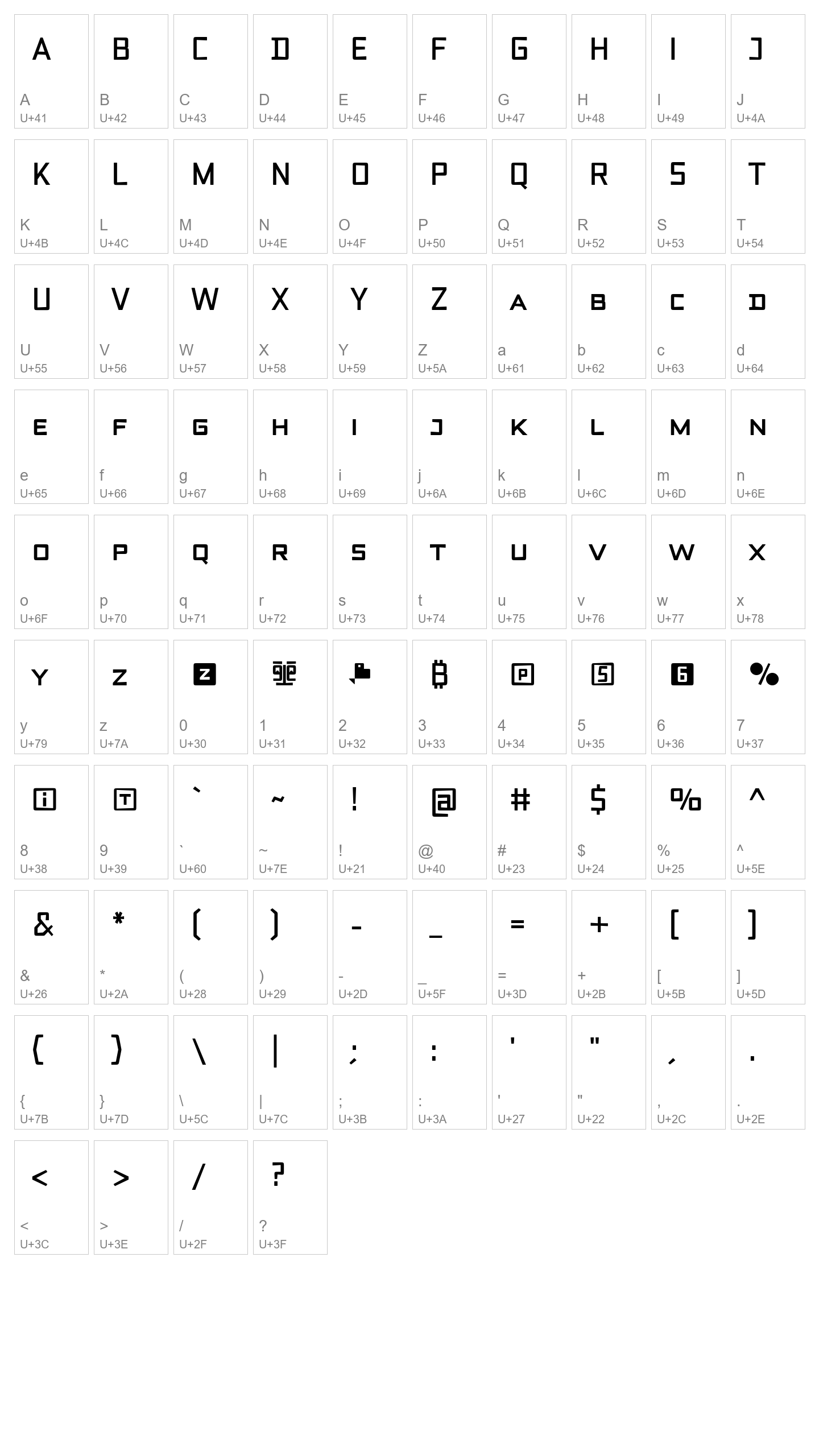 Character Map Image