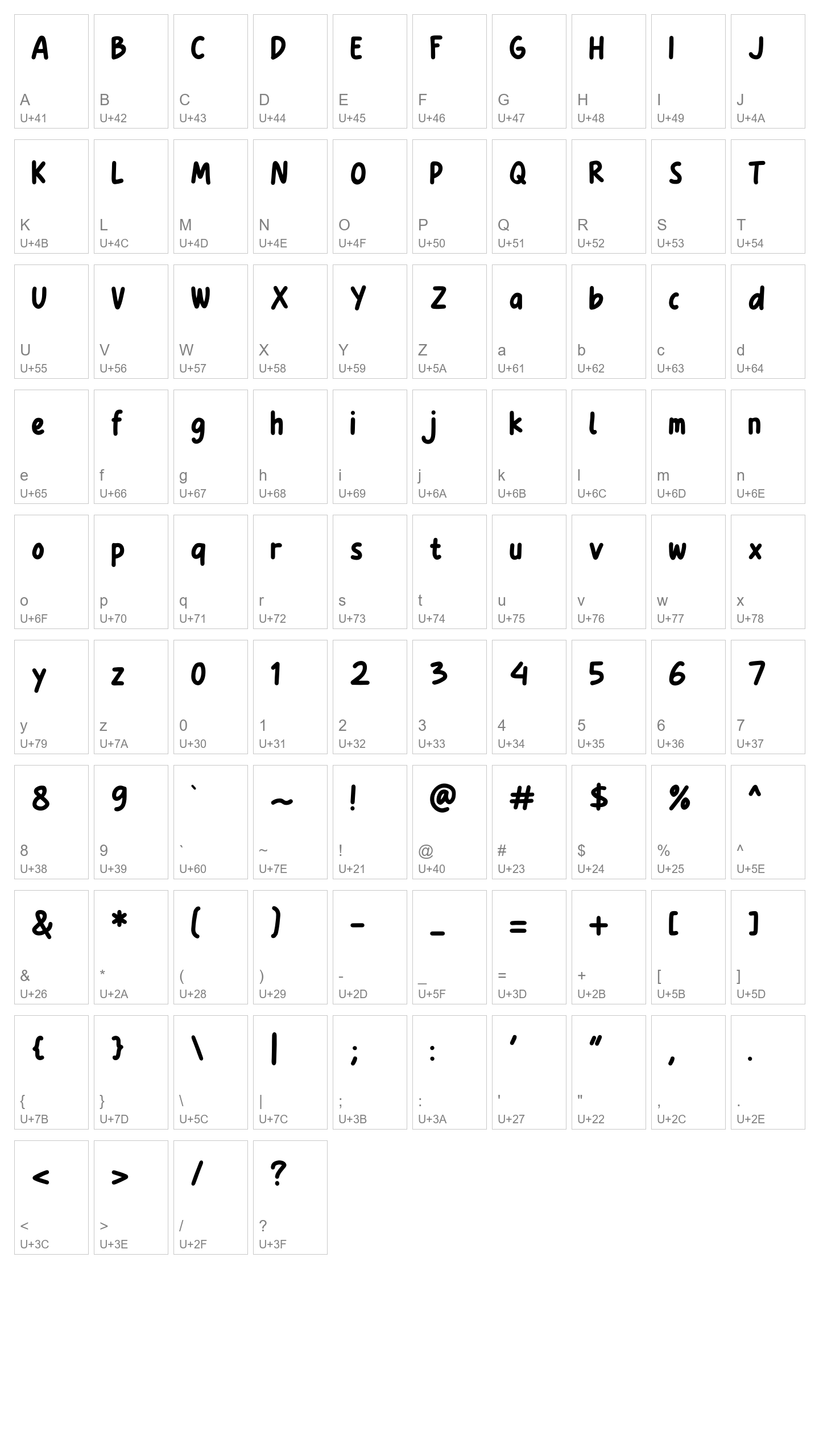 Character Map Image