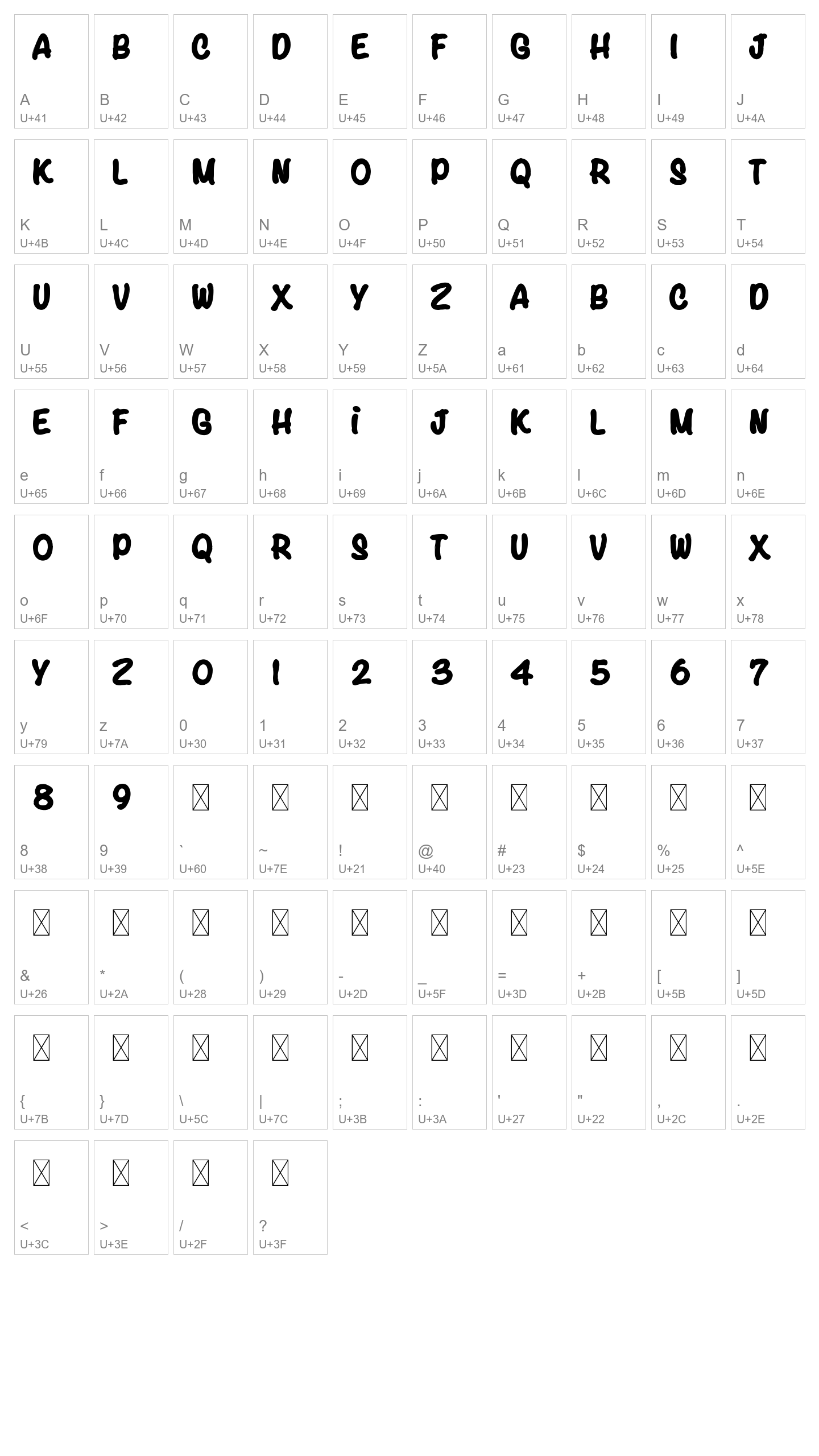 Character Map Image