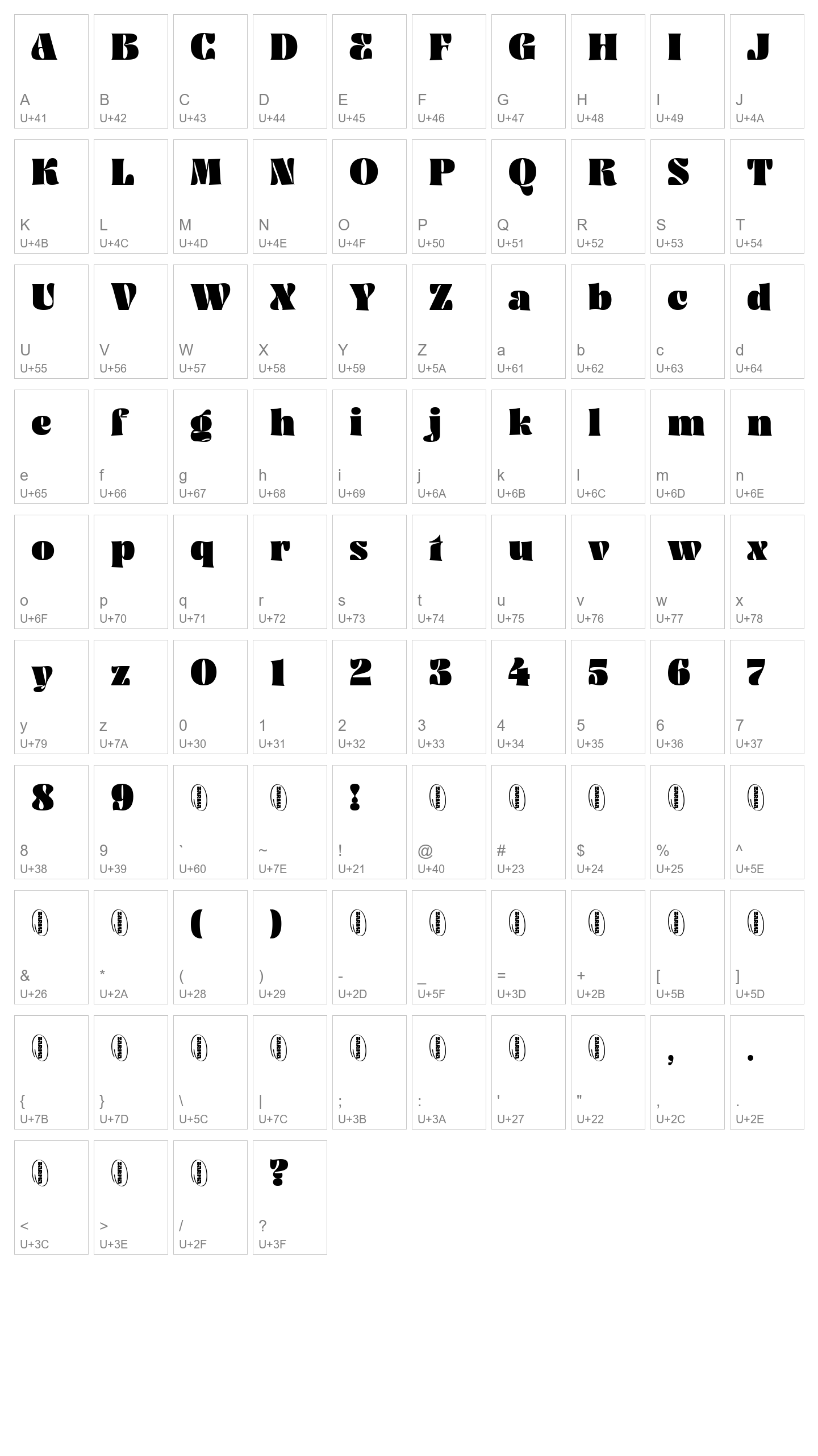 Character Map Image