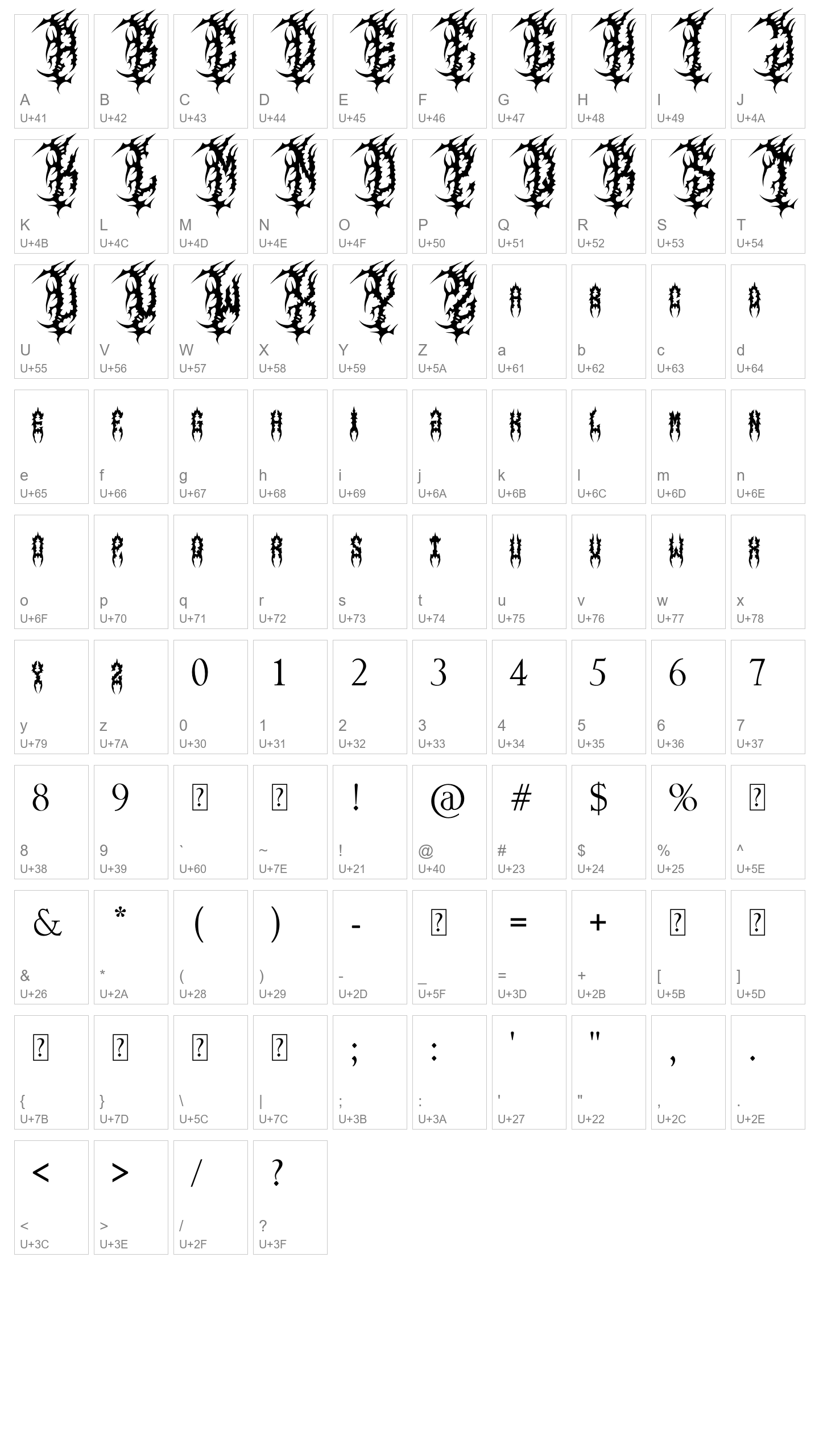 Character Map Image