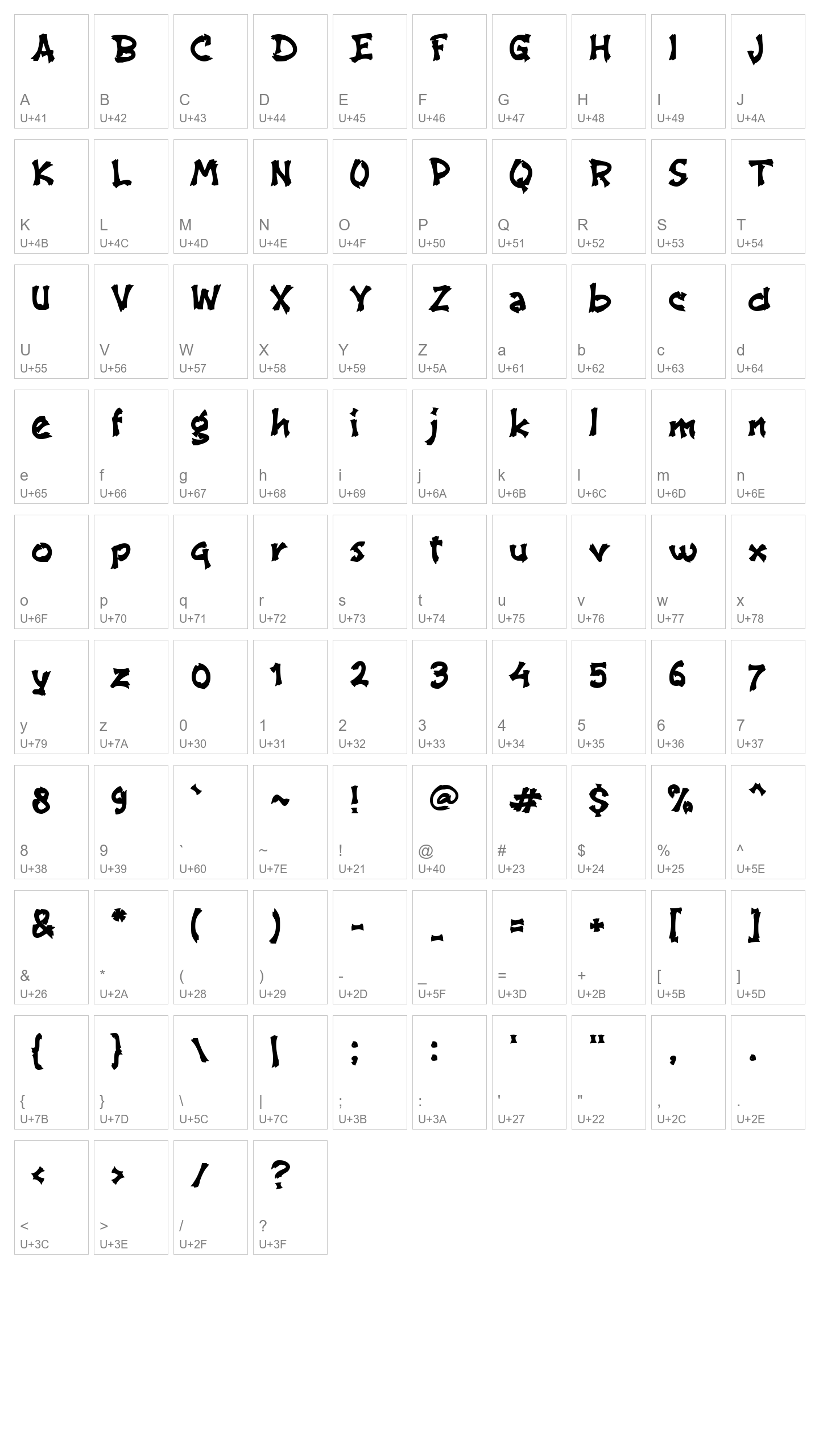 Character Map Image