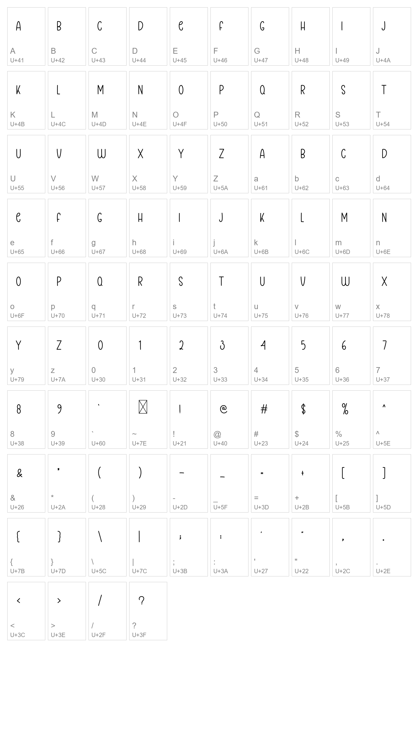 Character Map Image