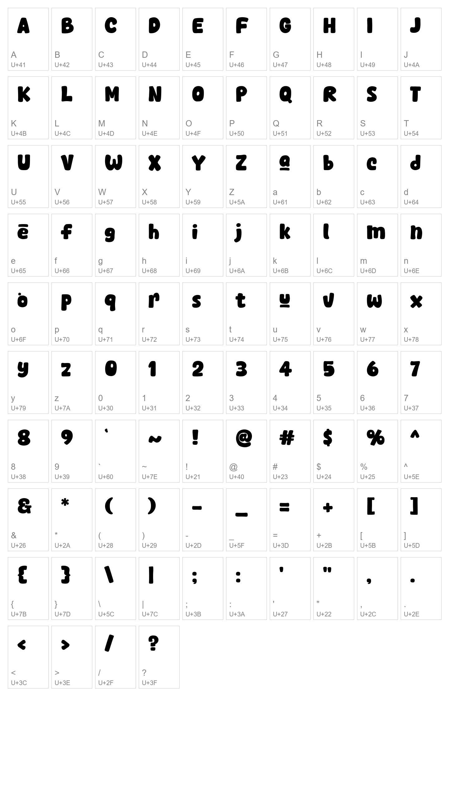 Character Map Image