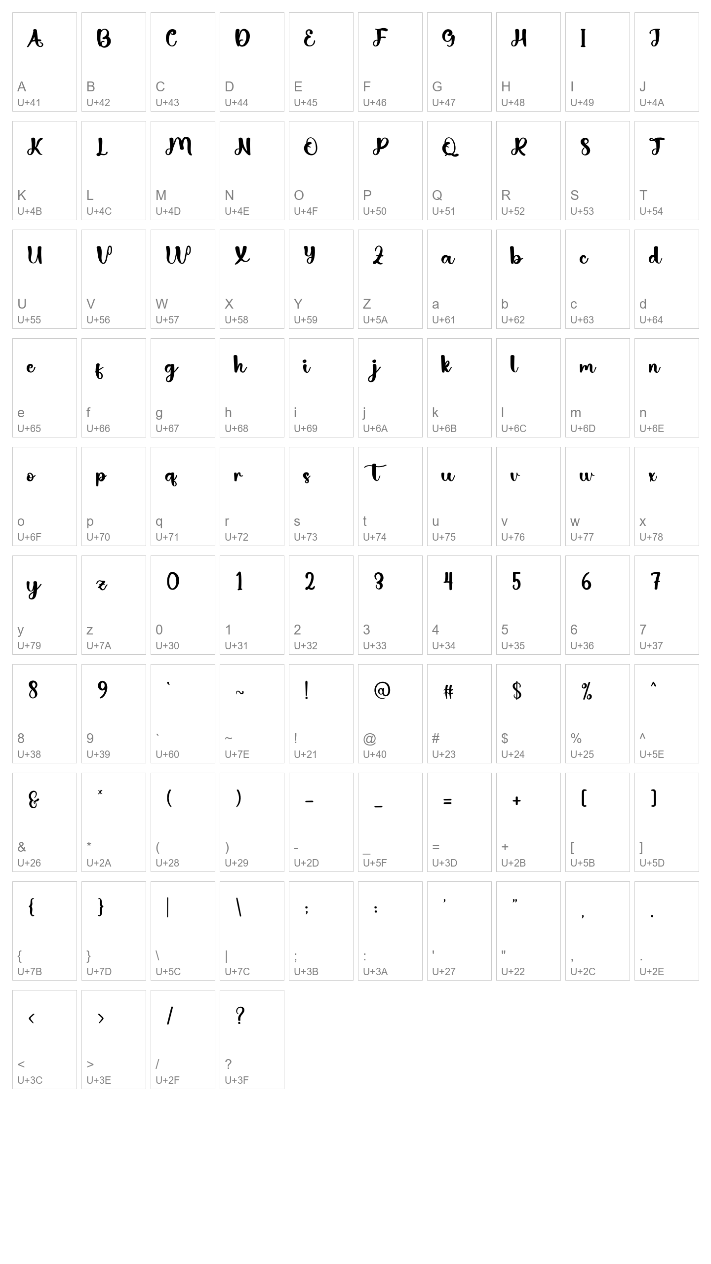 Character Map Image