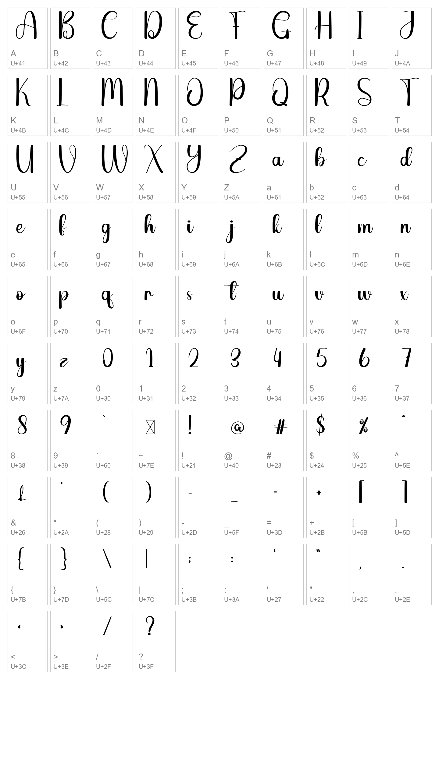 Character Map Image