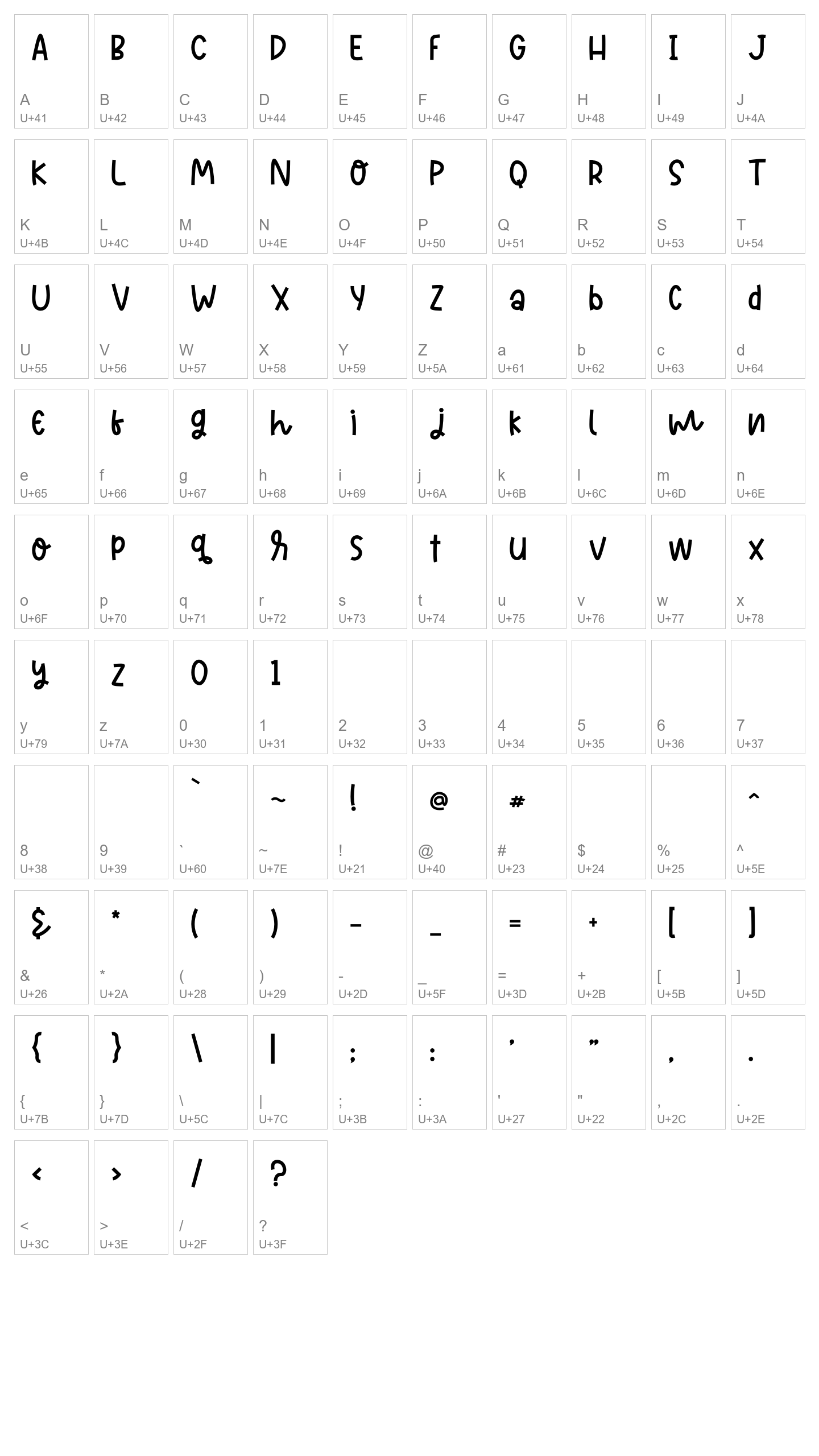 Character Map Image