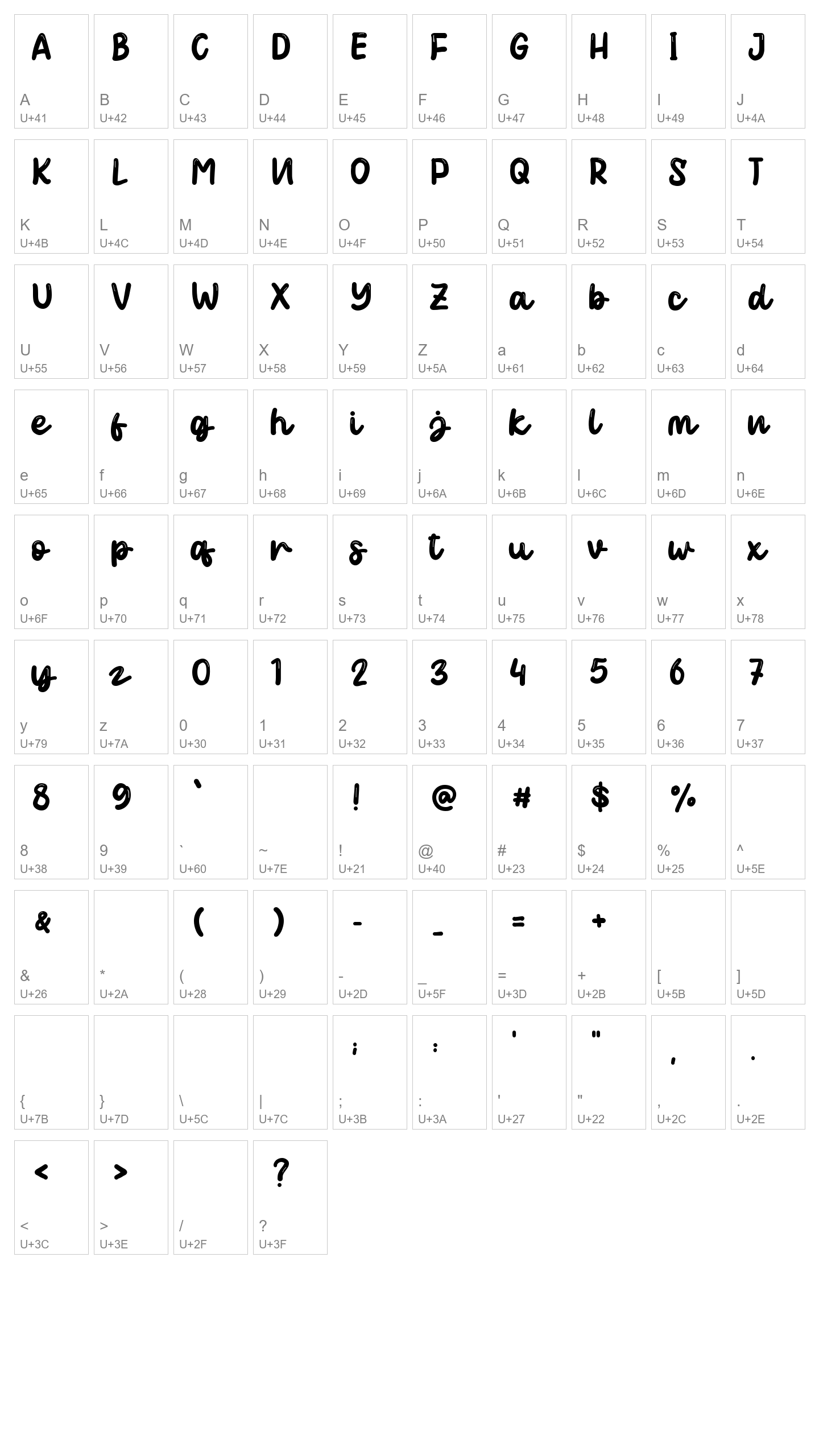 Character Map Image
