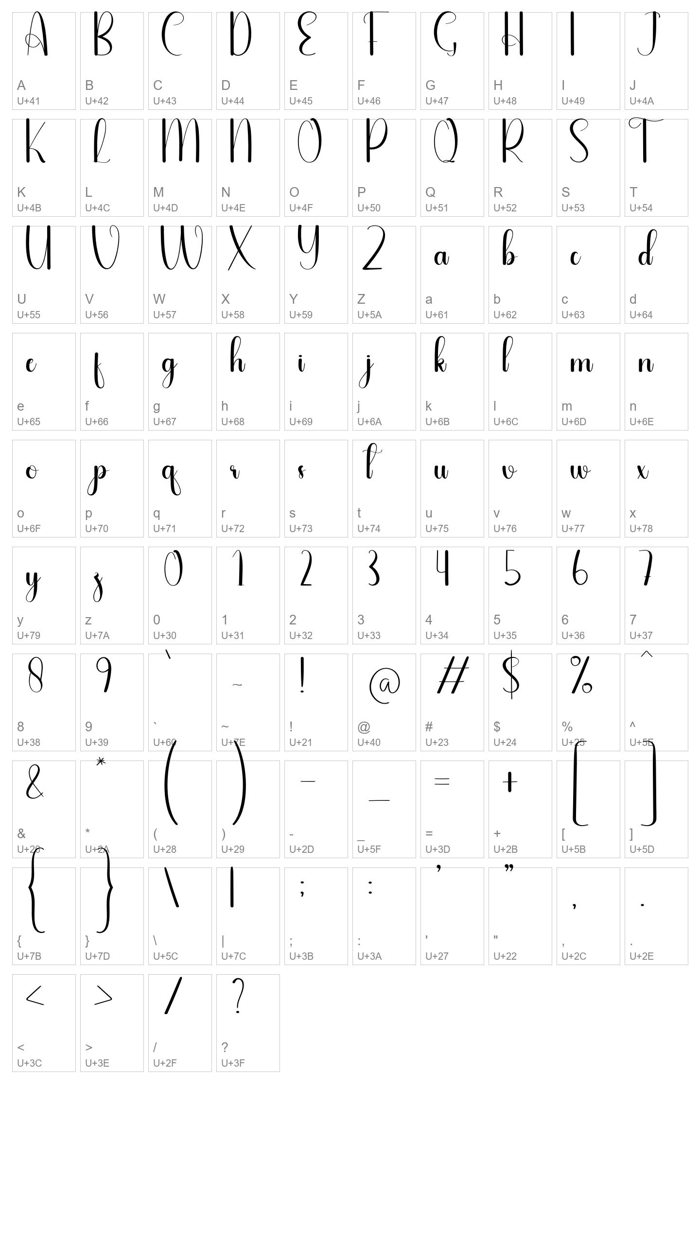 Character Map Image