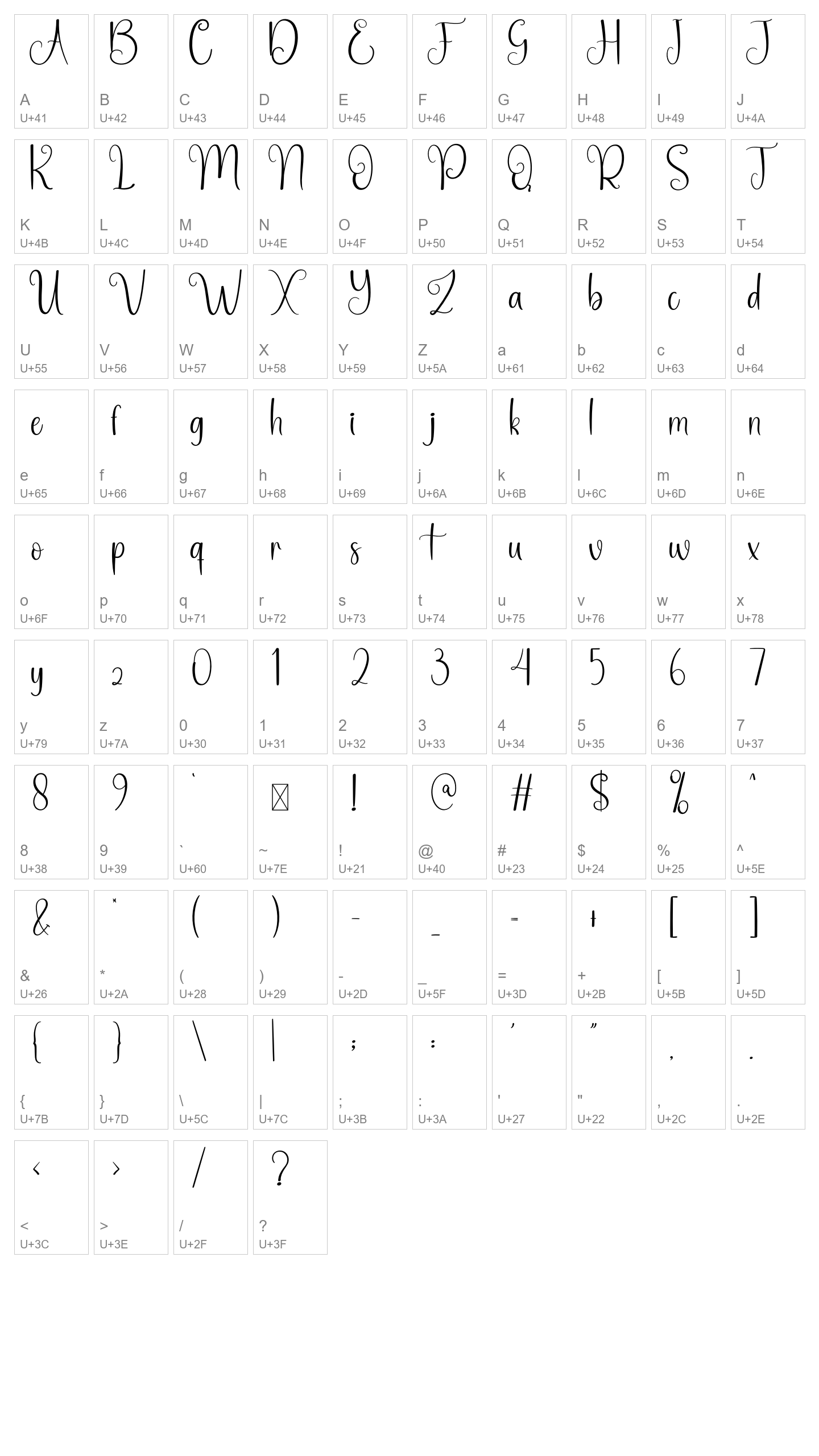 Character Map Image