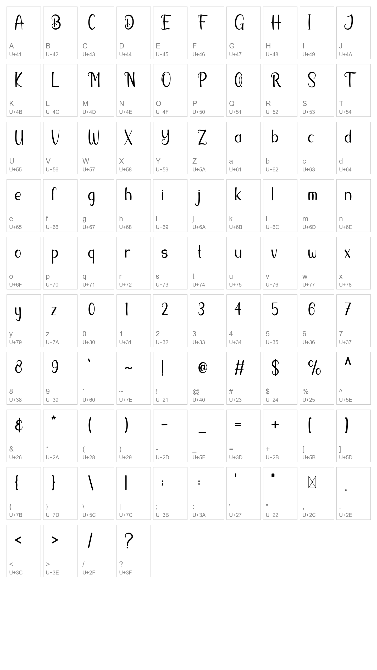 Character Map Image