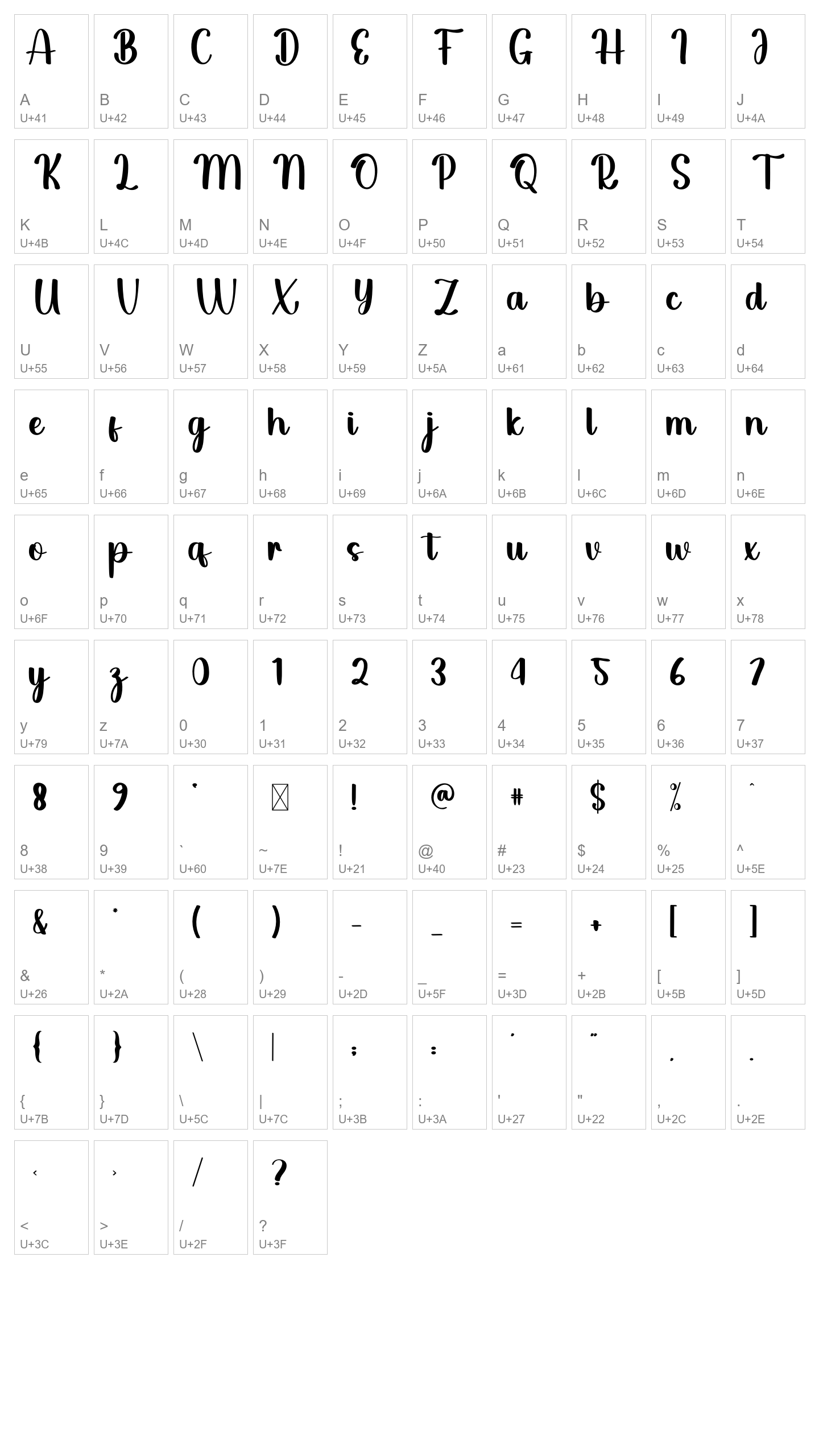 Character Map Image