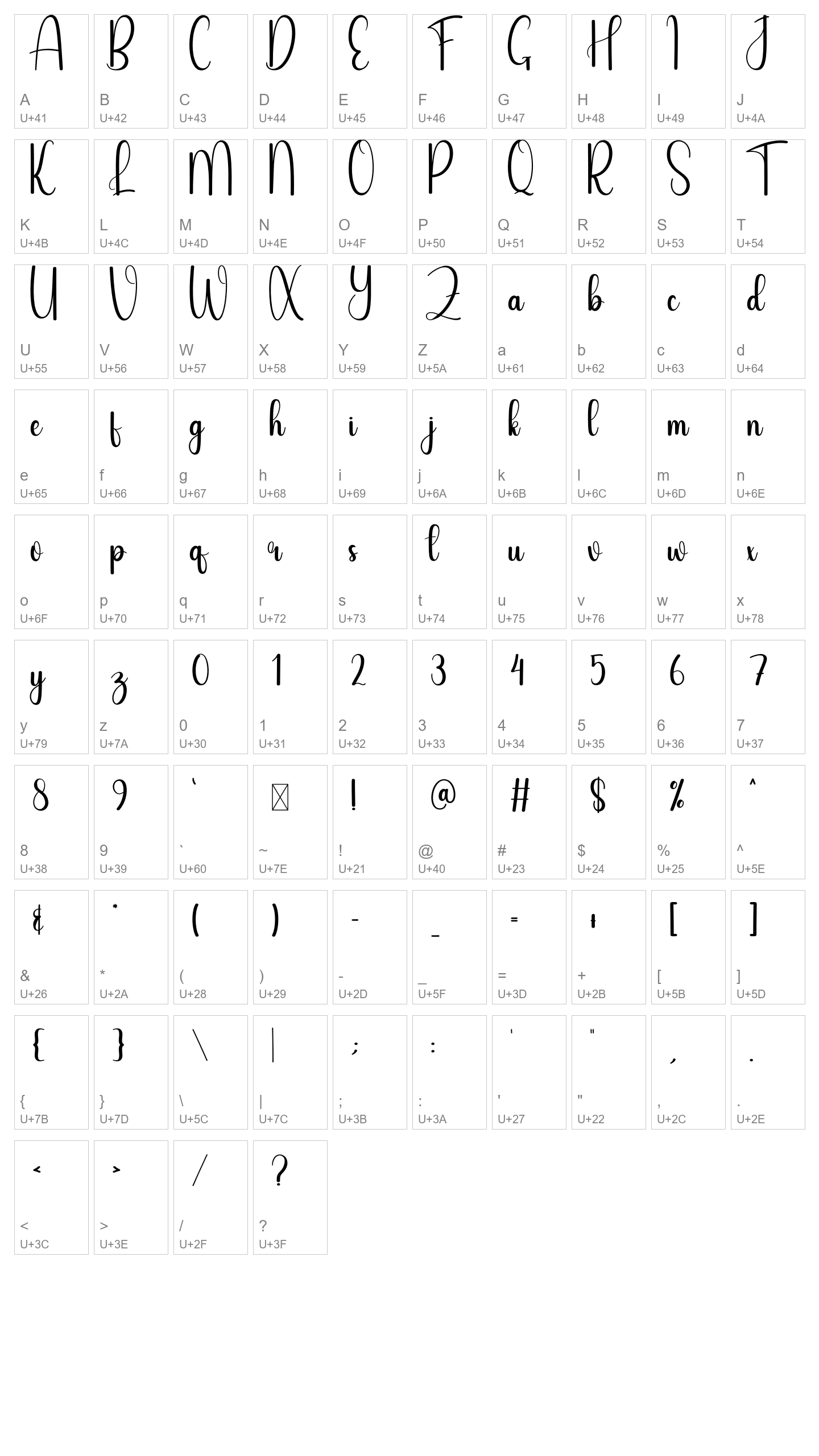 Character Map Image