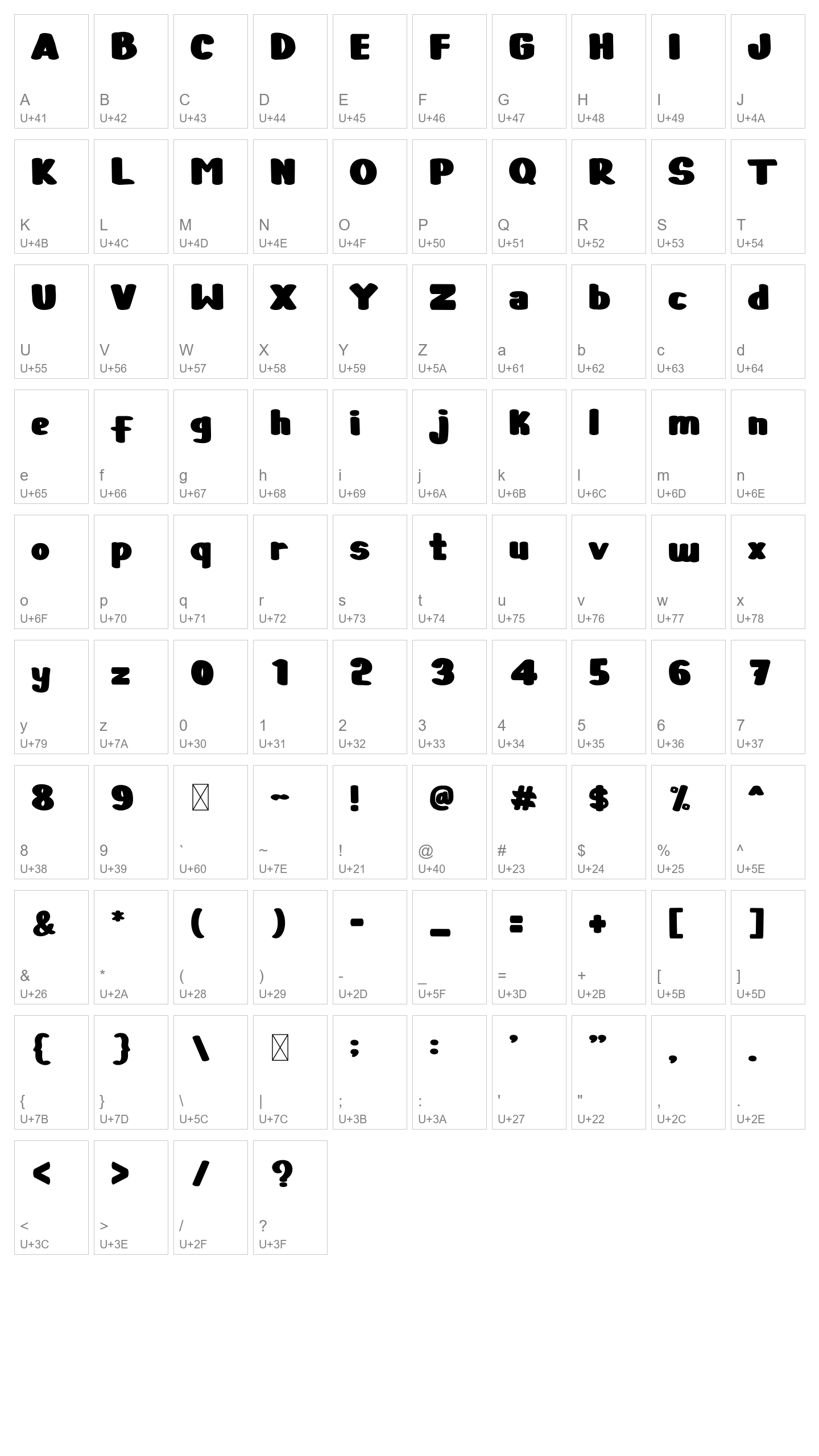 Character Map Image